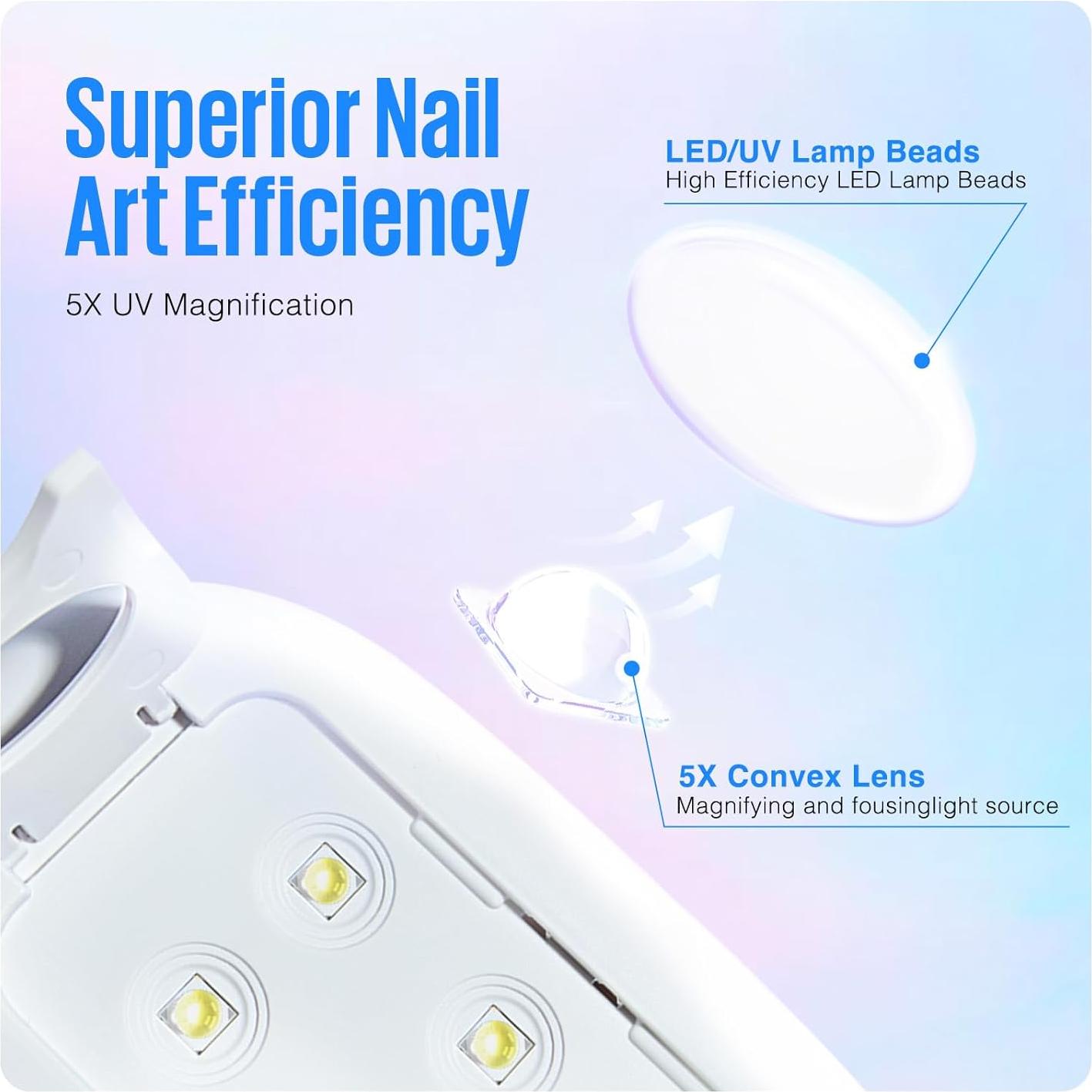 MEFA UV Light for Gel Nails, 12W Mini UV Nail Lamp with 6 Pcs Lamp Beads, 2 Times LED Nail Light, White Portable USB Nail Dryer for Travel Professional UV Light for Home Salon