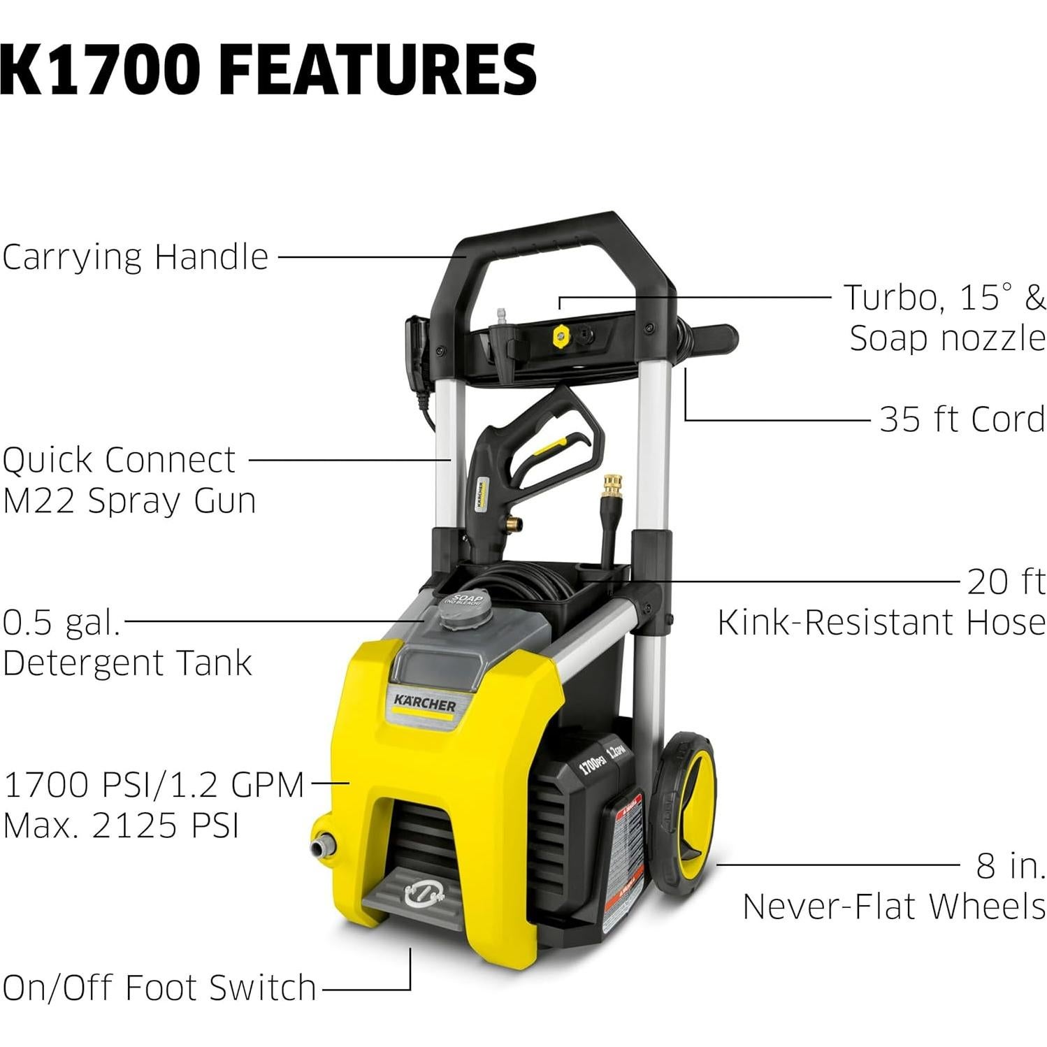 Limpiadora a Presión Kärcher K1700, 2125 PSI, 3 Boquillas