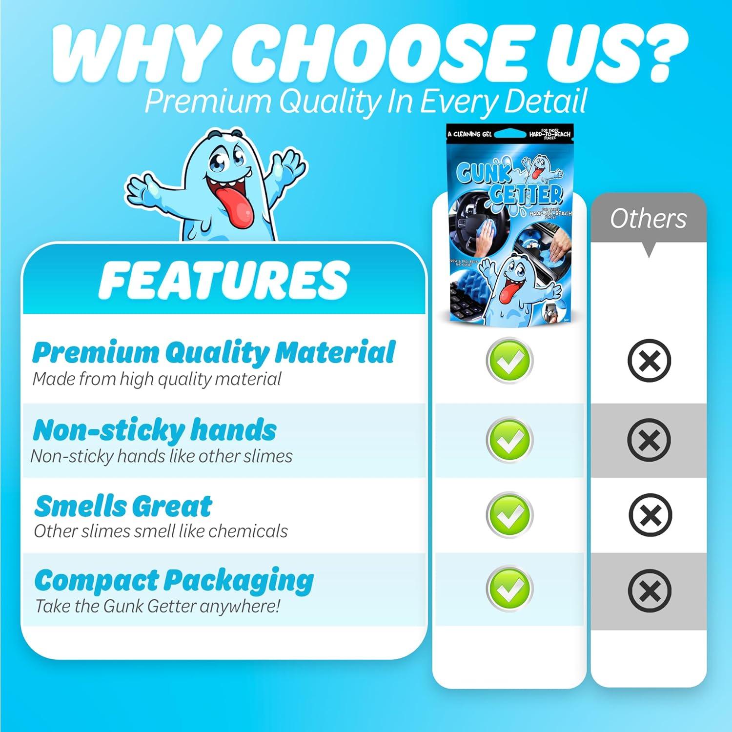 PeerBasics, Cleaning Gel for Those Hard to Reach Places, Automotive Cup Holder Electronic Keyboard Office, Slime Gel Cleaner Dust Crumb Removal (Resealable Pouch, Blue, 3oz)