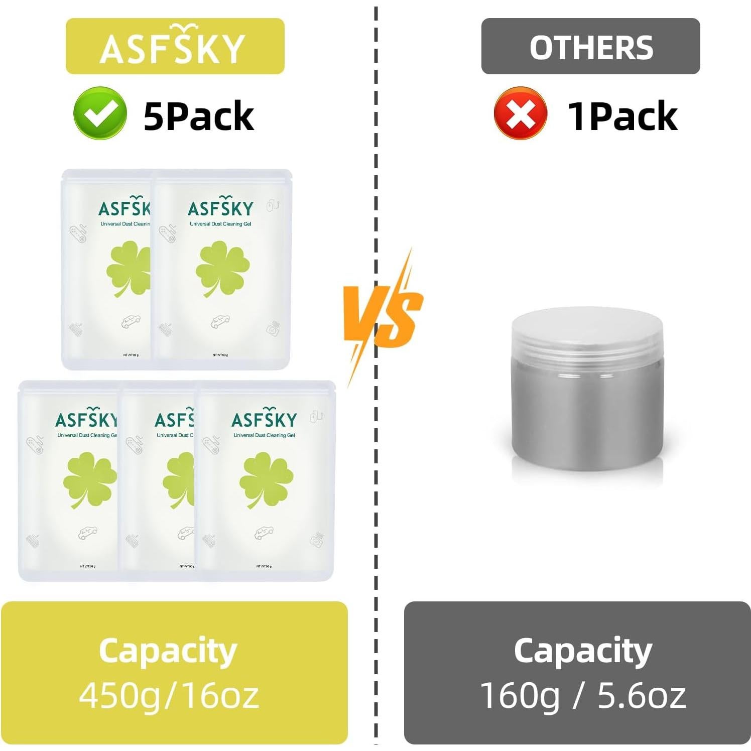 Gel de Limpieza Universal ASFSKY para Autos y Electrónica 425g