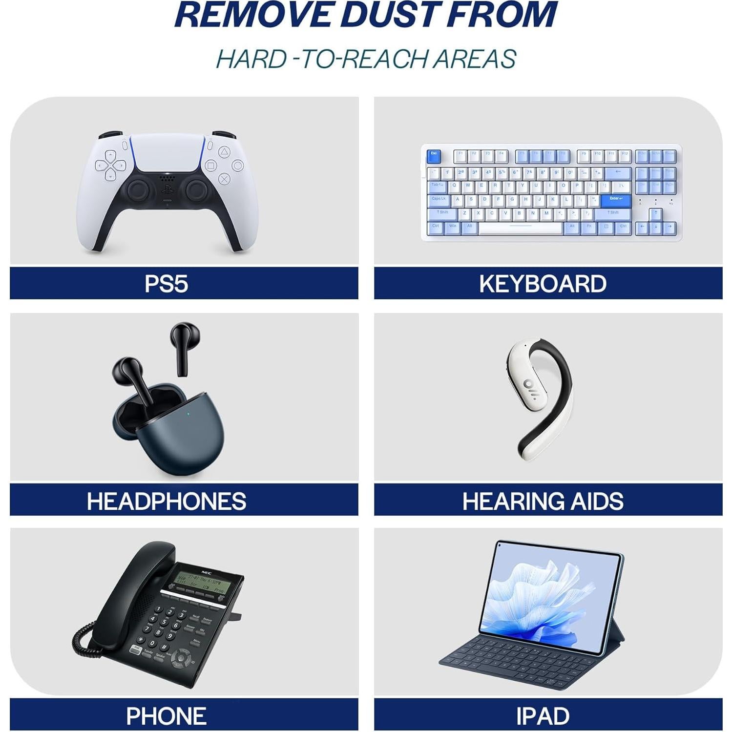 Aire Comprimido iDuster 113g - Limpiador de Teclados y Electrónicos