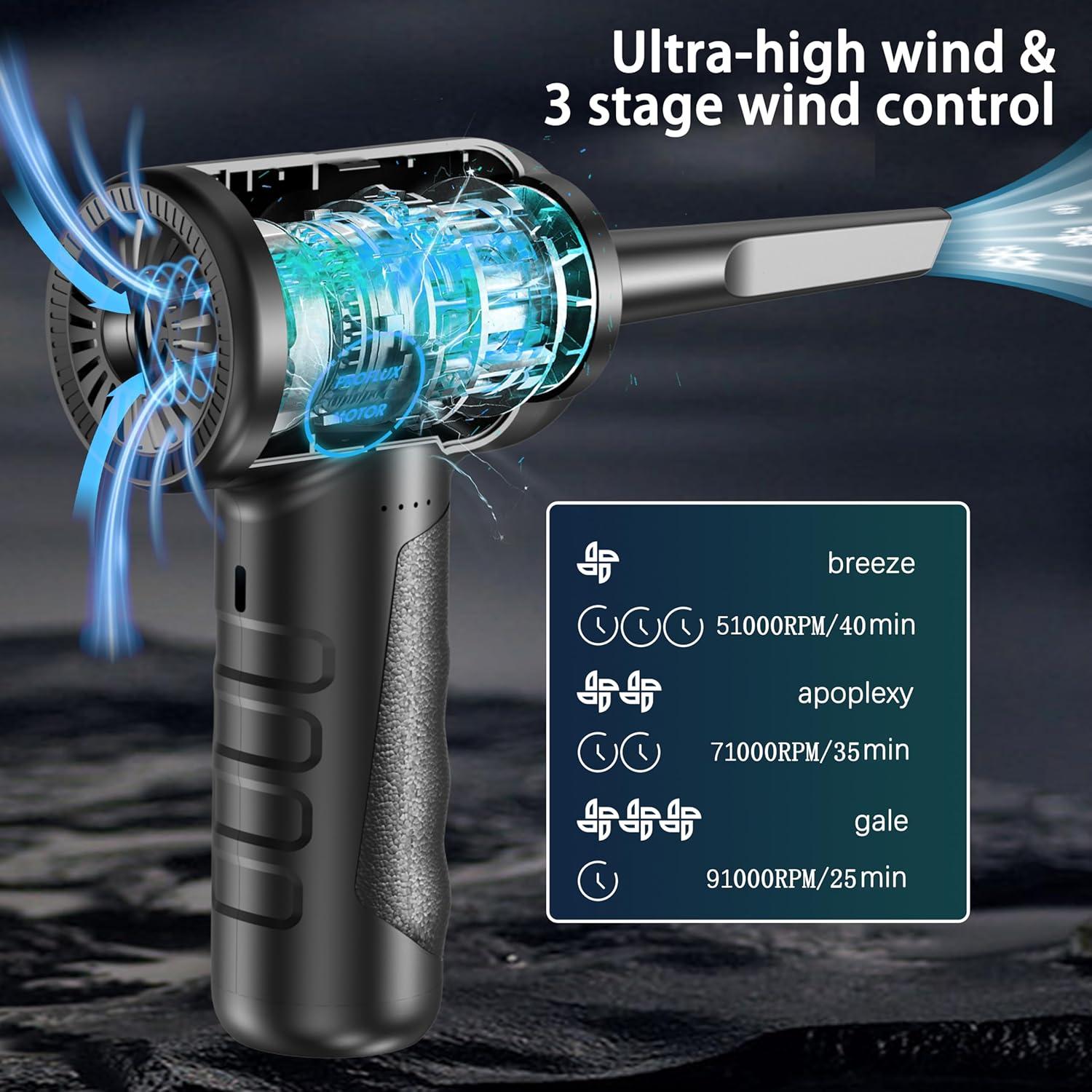 Soplador de Aire Comprimido CAGIWIRU Black01 3 Velocidades