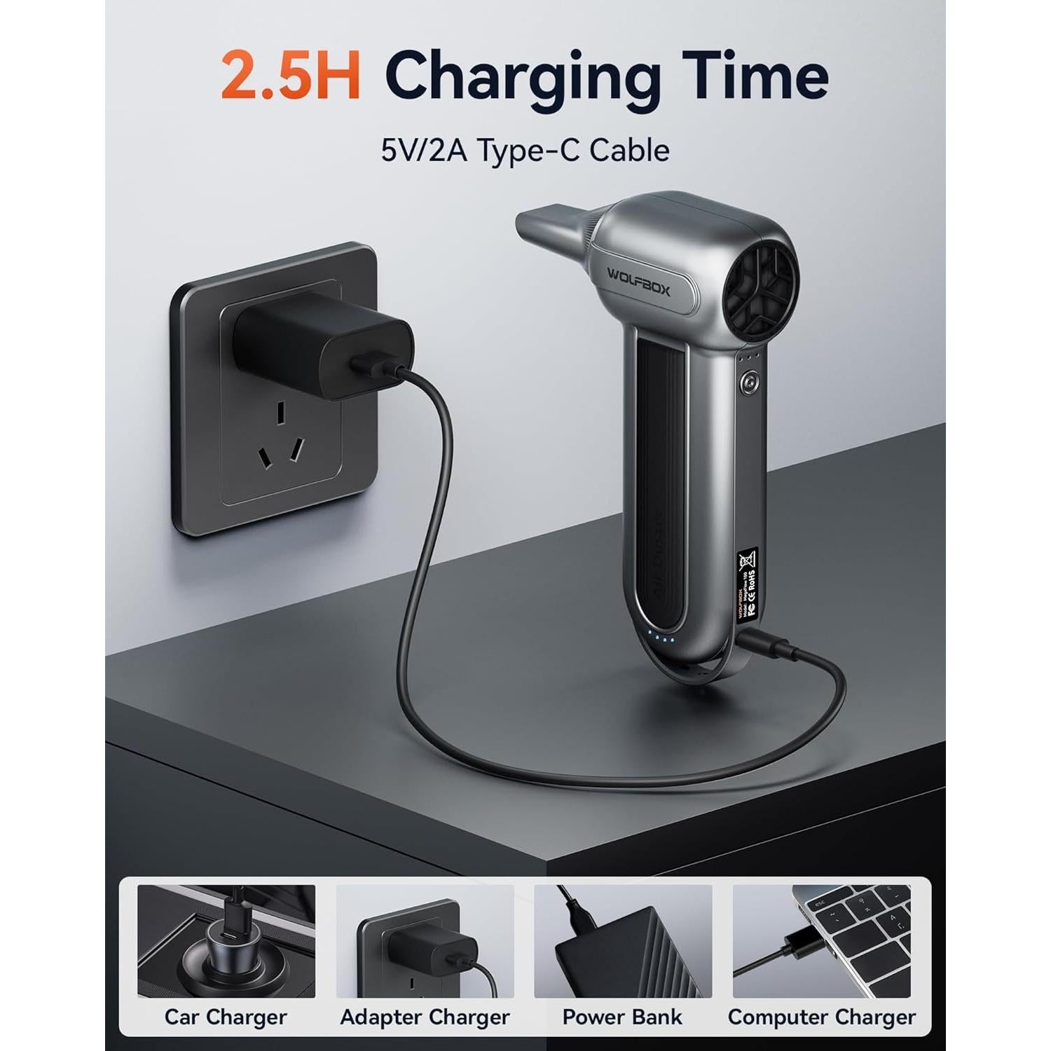 Soplador de Aire Eléctrico WOLFBOX MegaFlow100 150000 RPM