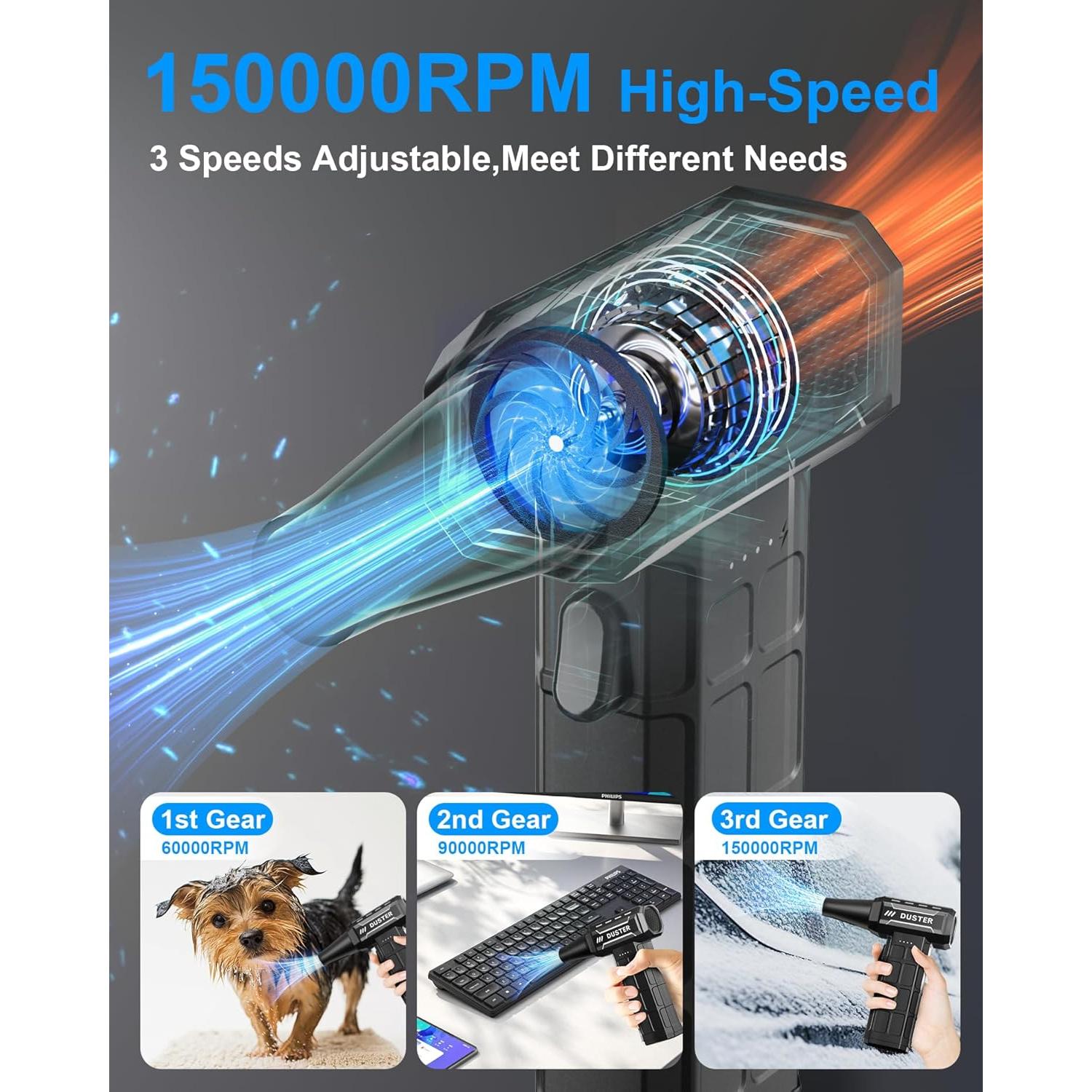 Soplador de Aire Comprimido EOUMJE W08 Recargable 230g