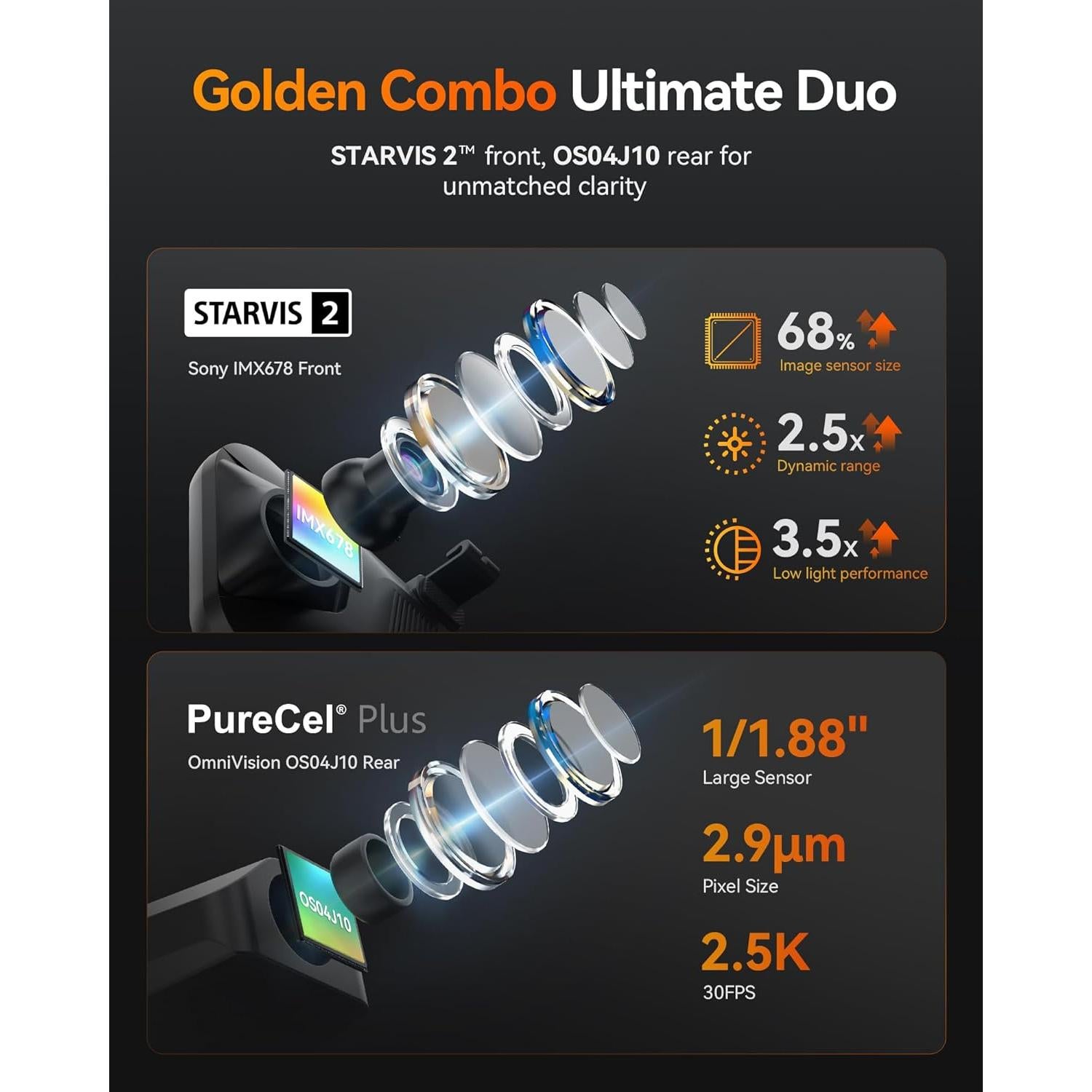 Cámara Espejo Retrovisor WOLFBOX G900 Tripro 4K 3 Canales