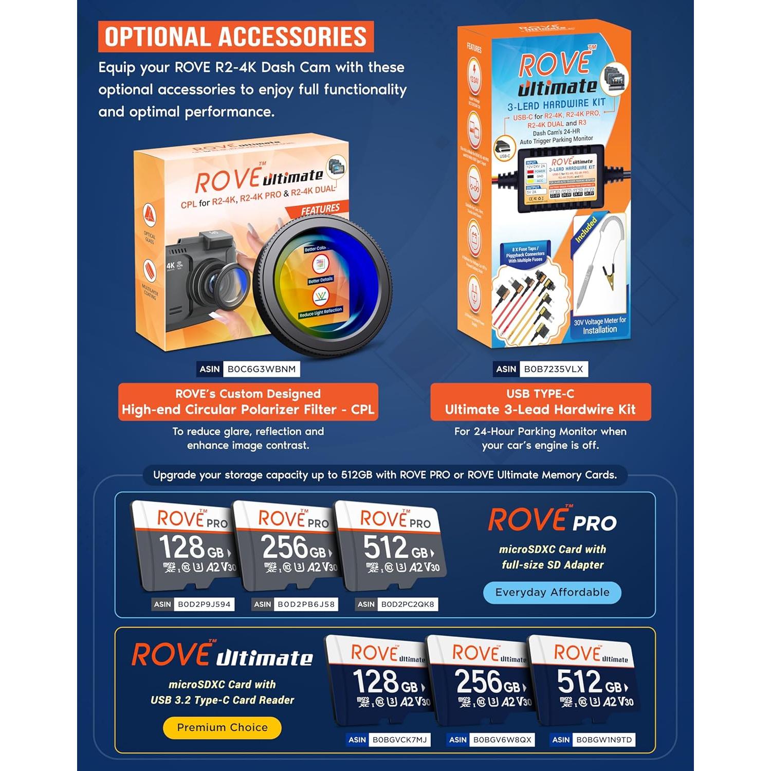 Cámara de Salpicadero ROVE R2-4K con GPS y WiFi 6