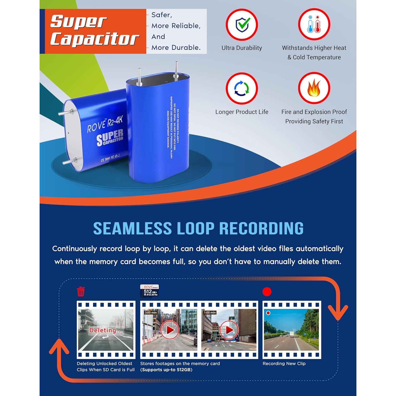 Cámara de Salpicadero ROVE R2-4K con GPS y WiFi 6