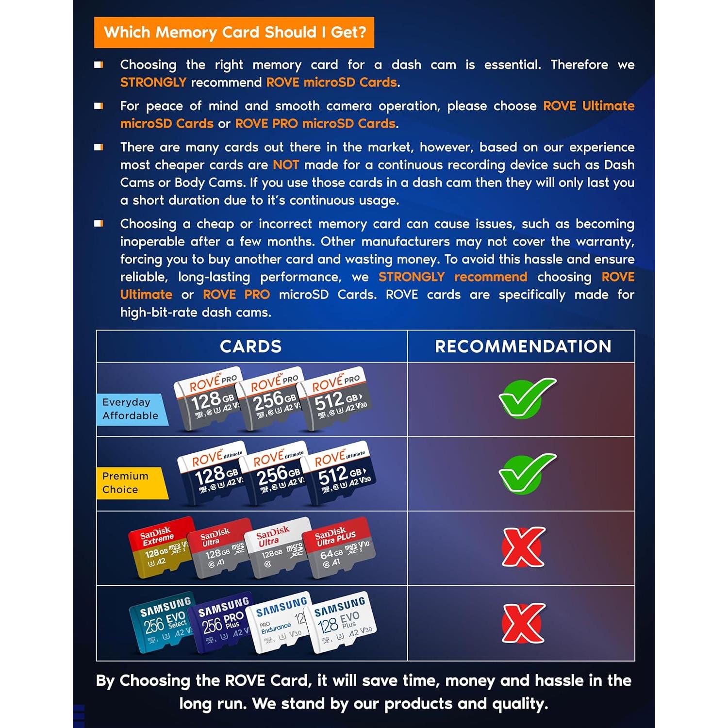 Cámara de Salpicadero ROVE R2-4K con GPS y WiFi 6