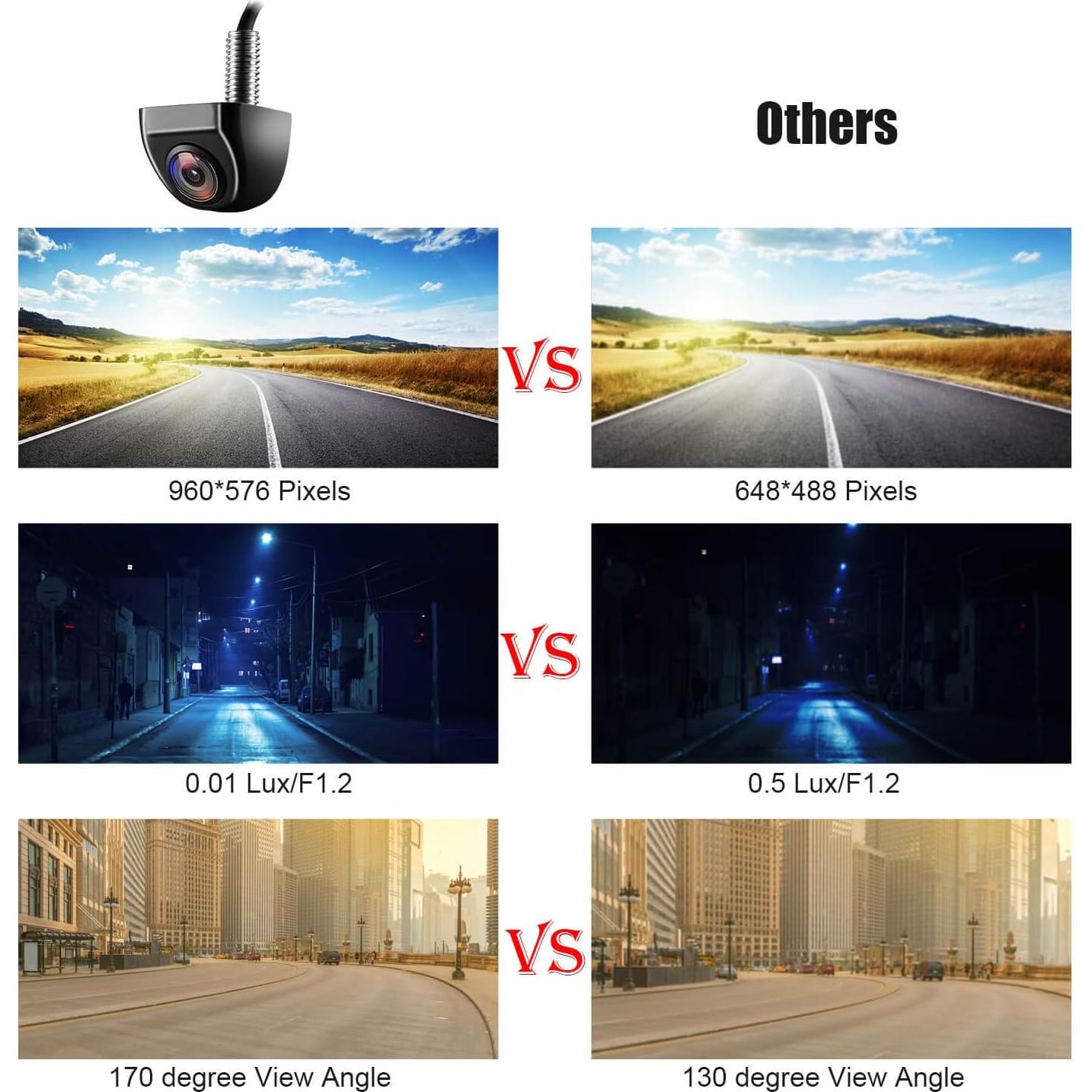 Cámara de respaldo NATIKA WD-011 impermeable IP69K HD