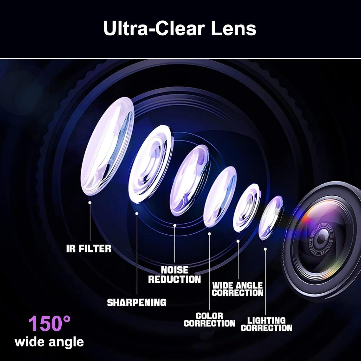 CAMECHO Cámara de Espejo 4.5" Doble Lente 1080P HD Auto