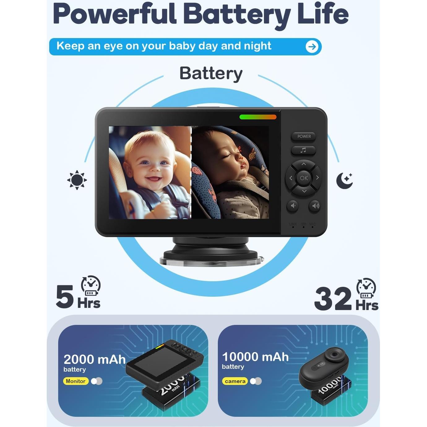 Cámara de Coche Inalámbrica TinyShield HD 1080P con Visión Nocturna