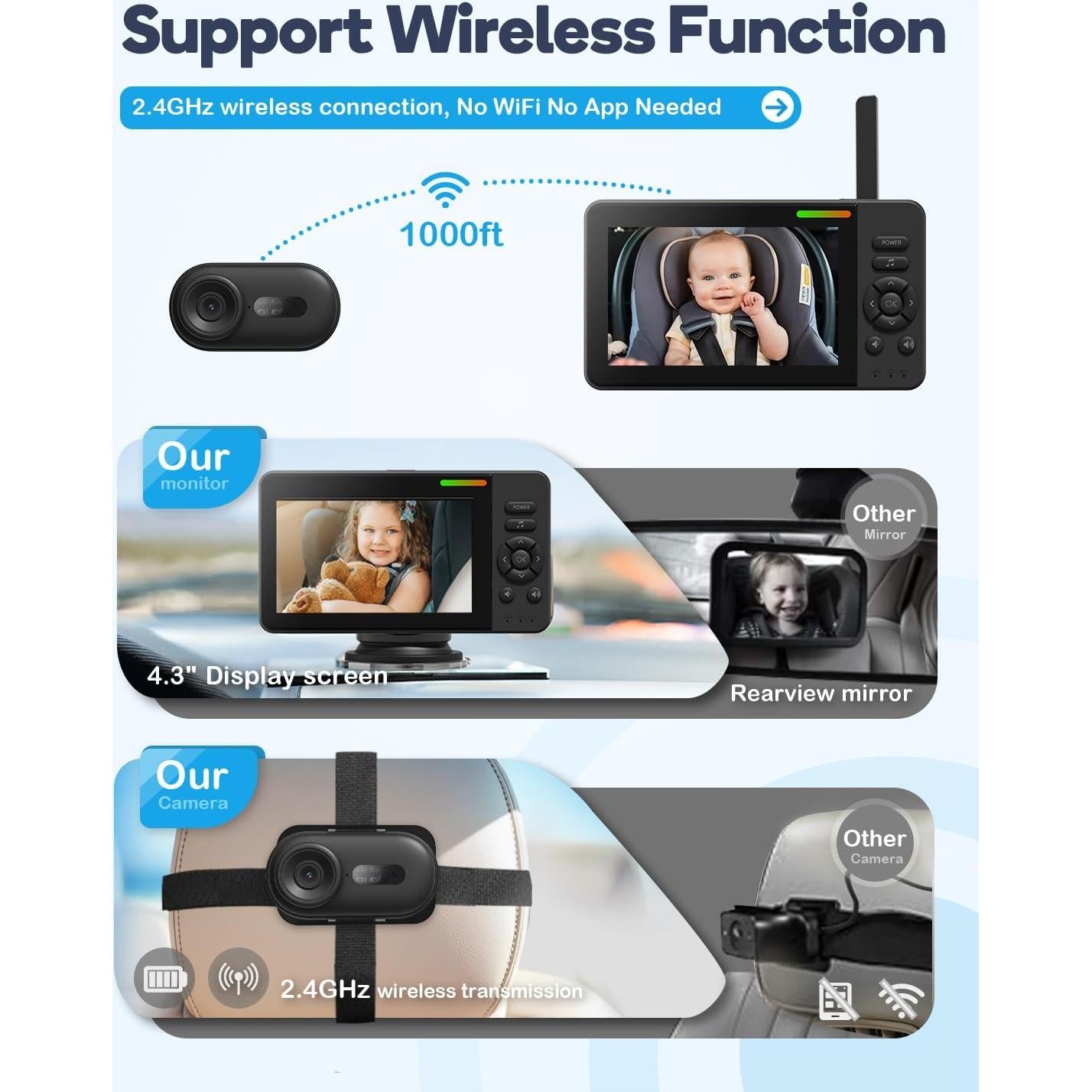 Cámara de Coche Inalámbrica TinyShield HD 1080P con Visión Nocturna