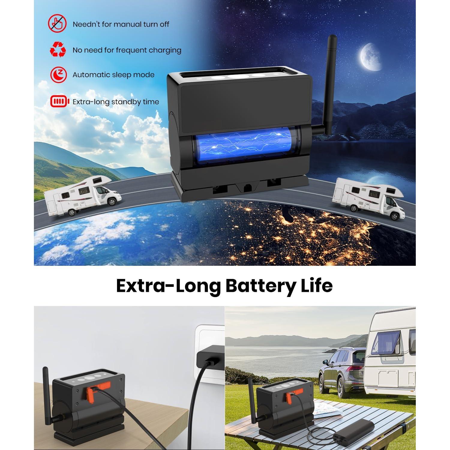 Cámara de Respaldo Inalámbrica AUTO VOX S4B-N 1080P HD