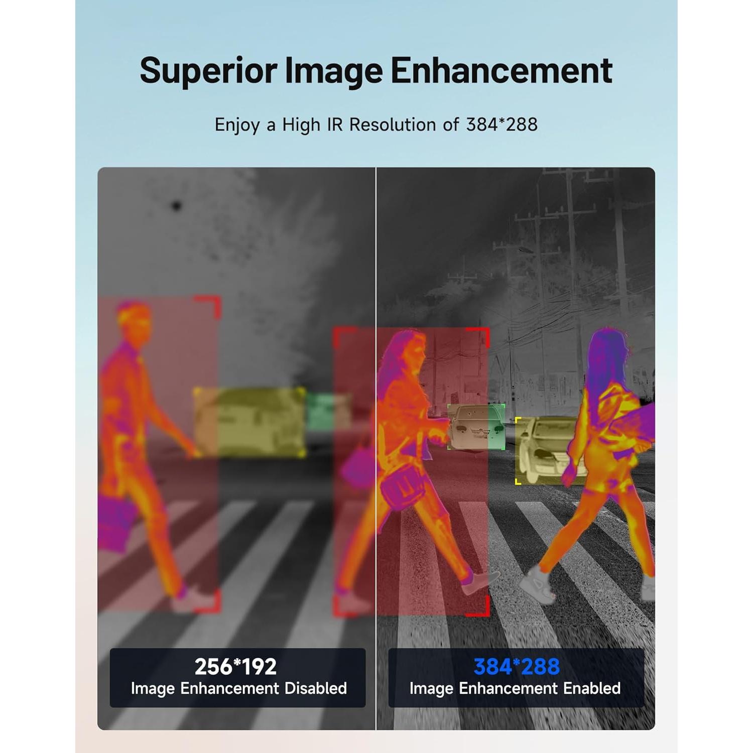 Cámara Térmica TOPDON NV001 para Autos, Visión Nocturna 200m