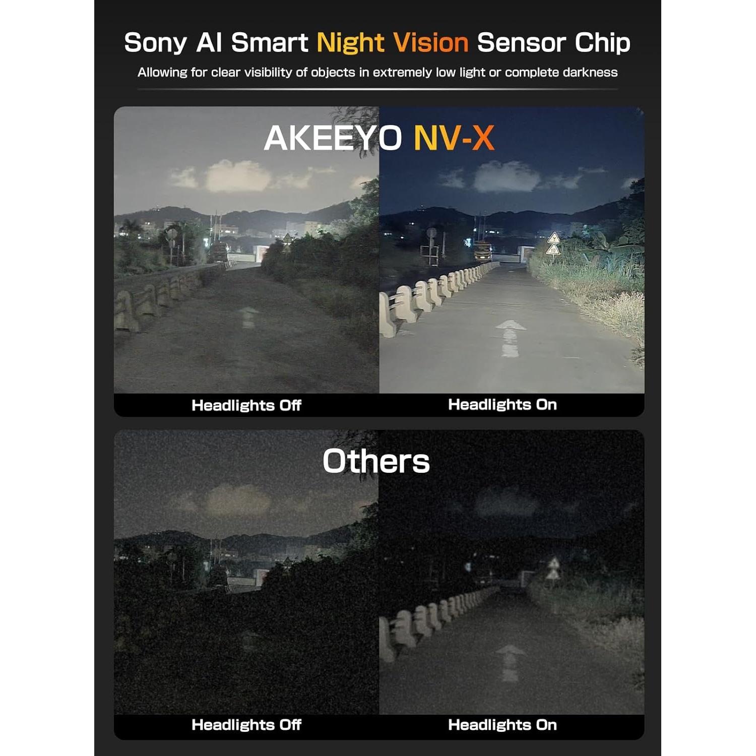 Cámara de Espejo Retrovisor AKEEYO NV-X 12" con GPS y Visión Nocturna