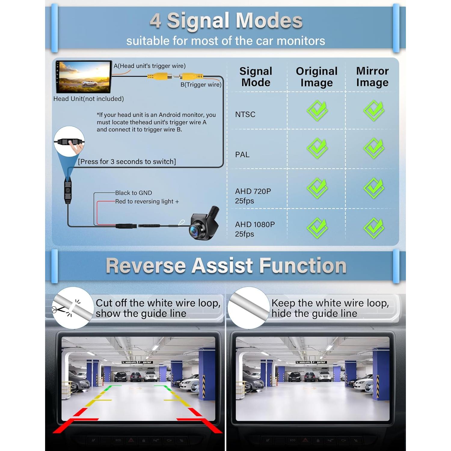 Cámara de Respaldo AHD 1080P Jansite 170° Rotatable IP69K