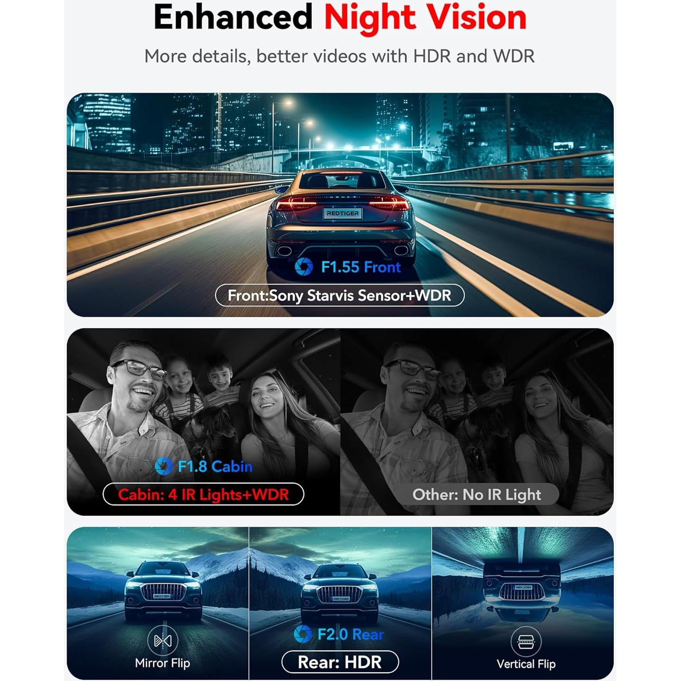 Cámara de Salpicadero REDTIGER F17 4K Triple 2160P+1080P GPS