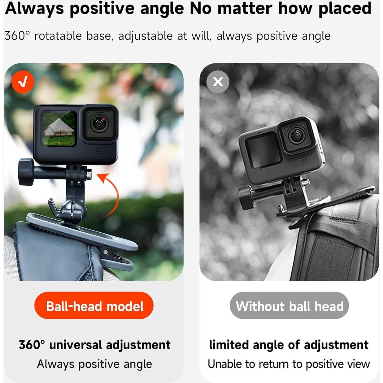 Soporte Magnético TELESIN para Mochila y Teléfono 360°