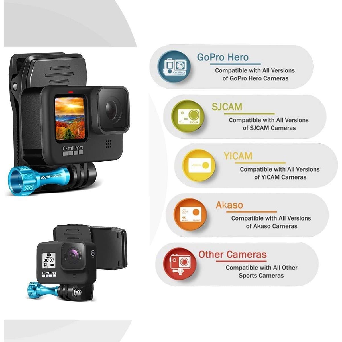 Clip de Montaje para Correa de Mochila MiPremium para GoPro