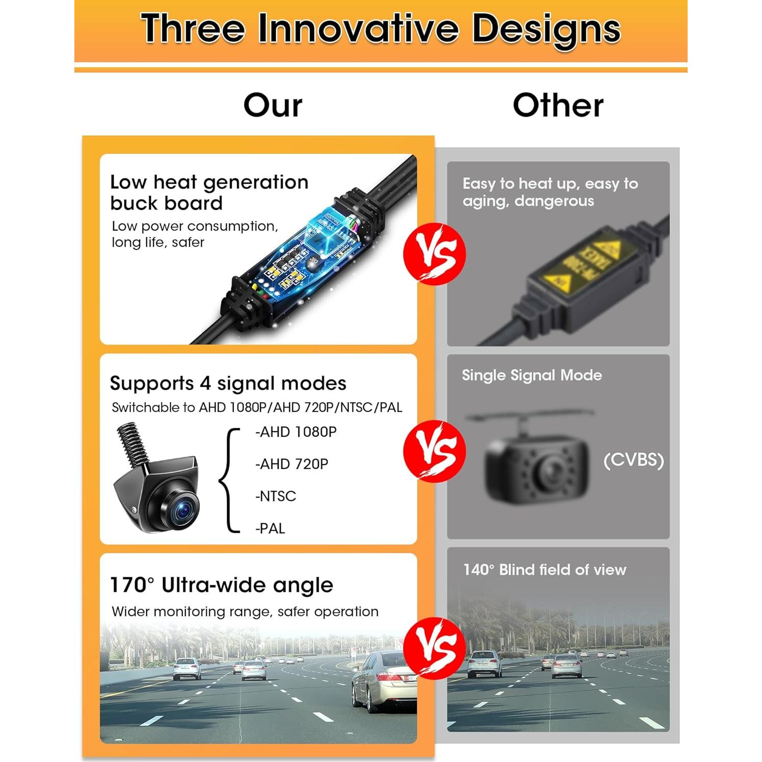Cámara de Respaldo Jelkuz 1080P 170° Visión Nocturna IP69K