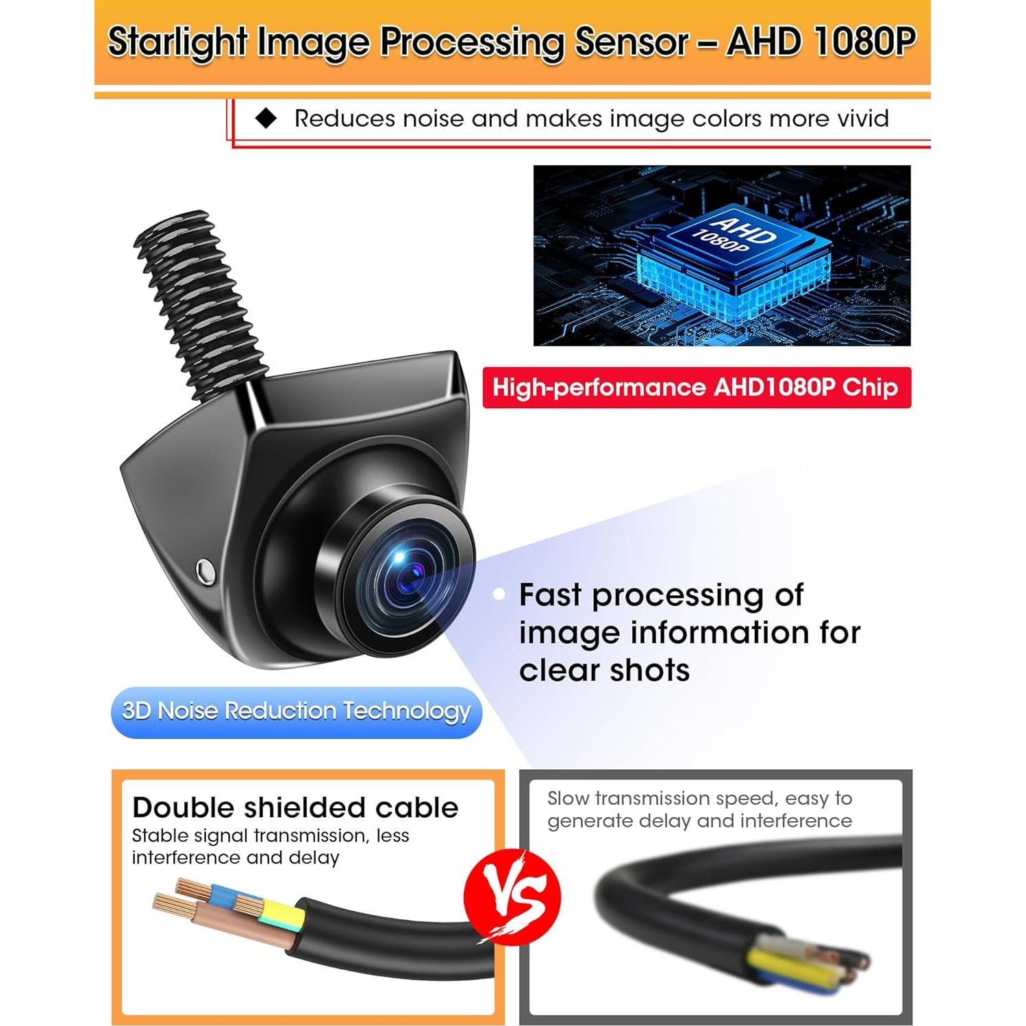 Cámara de Respaldo Jelkuz 1080P 170° Visión Nocturna IP69K