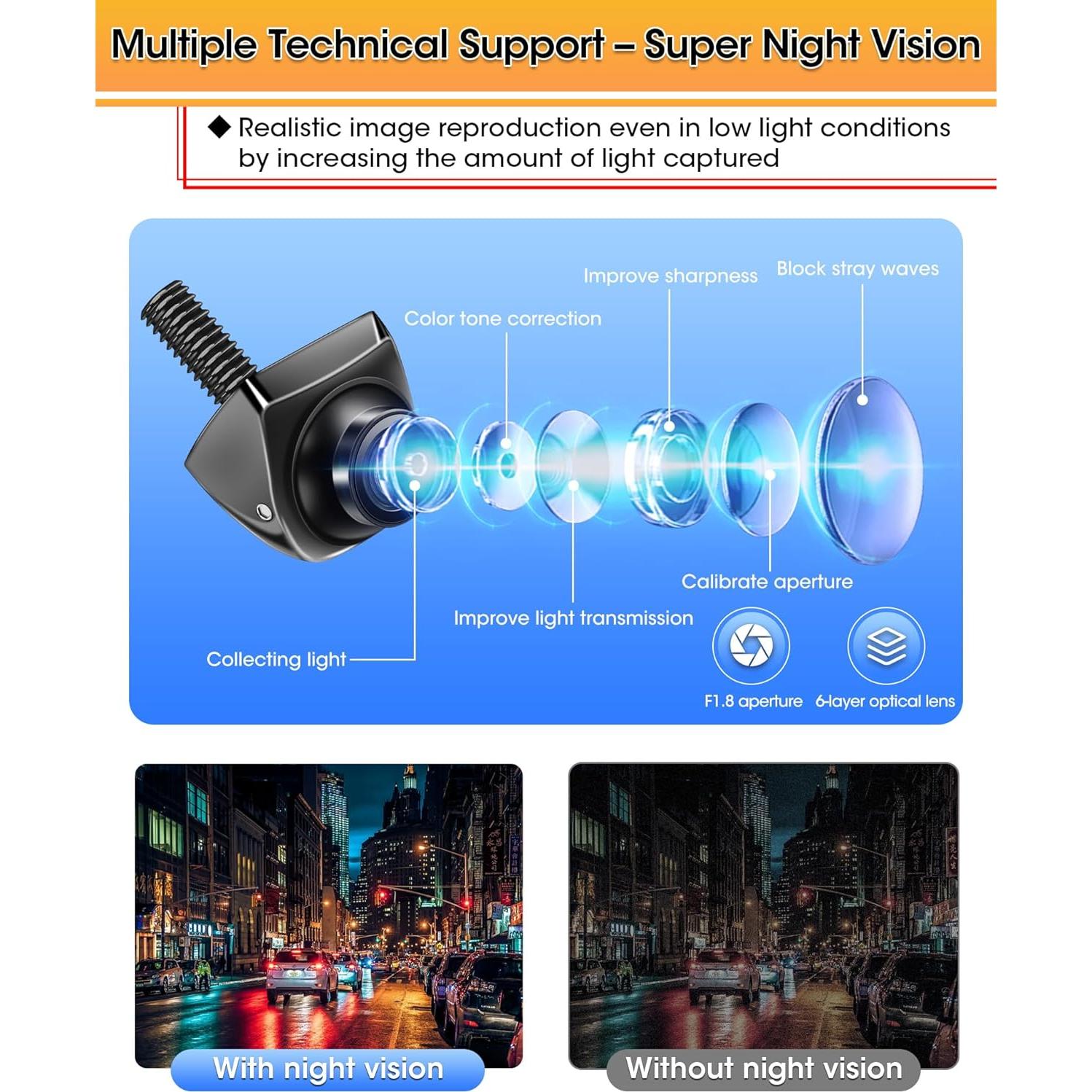 Cámara de Respaldo Jelkuz 1080P 170° Visión Nocturna IP69K