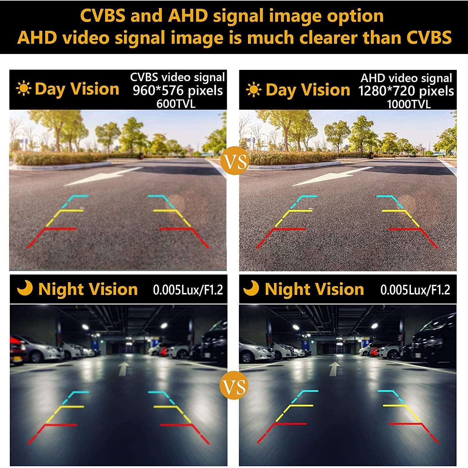 Cámara de visión trasera NATIKA WD-012 HD 720P impermeable