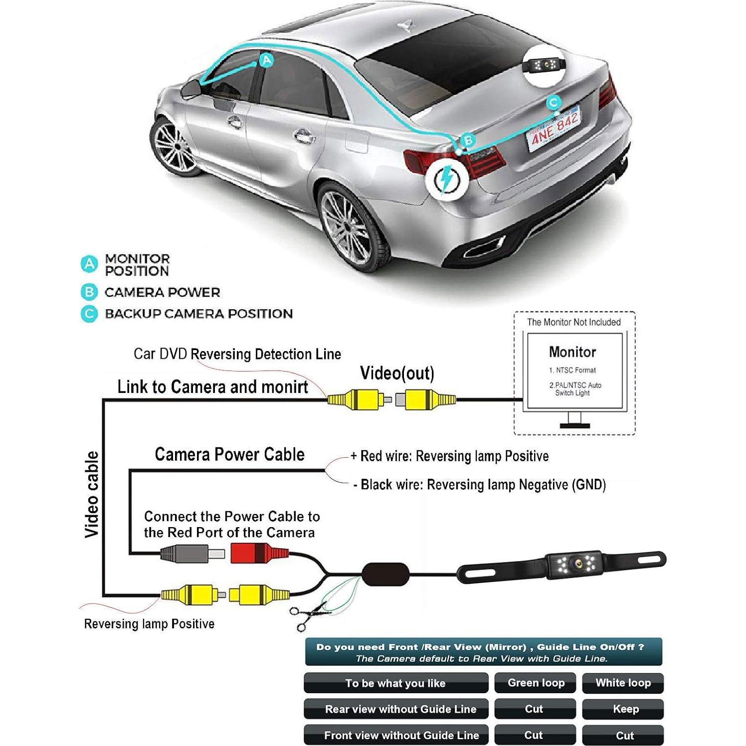 Car Backup Camera HD Night Vision Rear View Camera License Plate Camera with 9 LED Lights, Font & Rear Camera, Wide View Angle, IP69K Waterproof Reverse Camera for Cars,SUV,Trucks,RV, Pickup