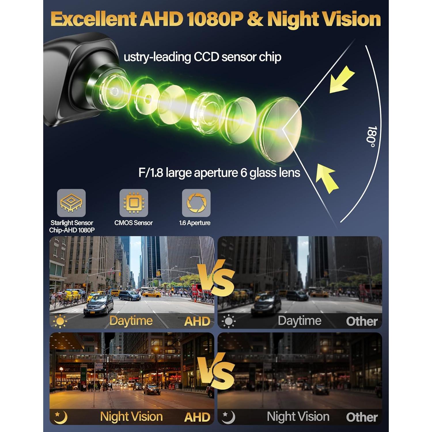 Cámara de Respaldo AHD 1080P Jansite 180° Impermeable