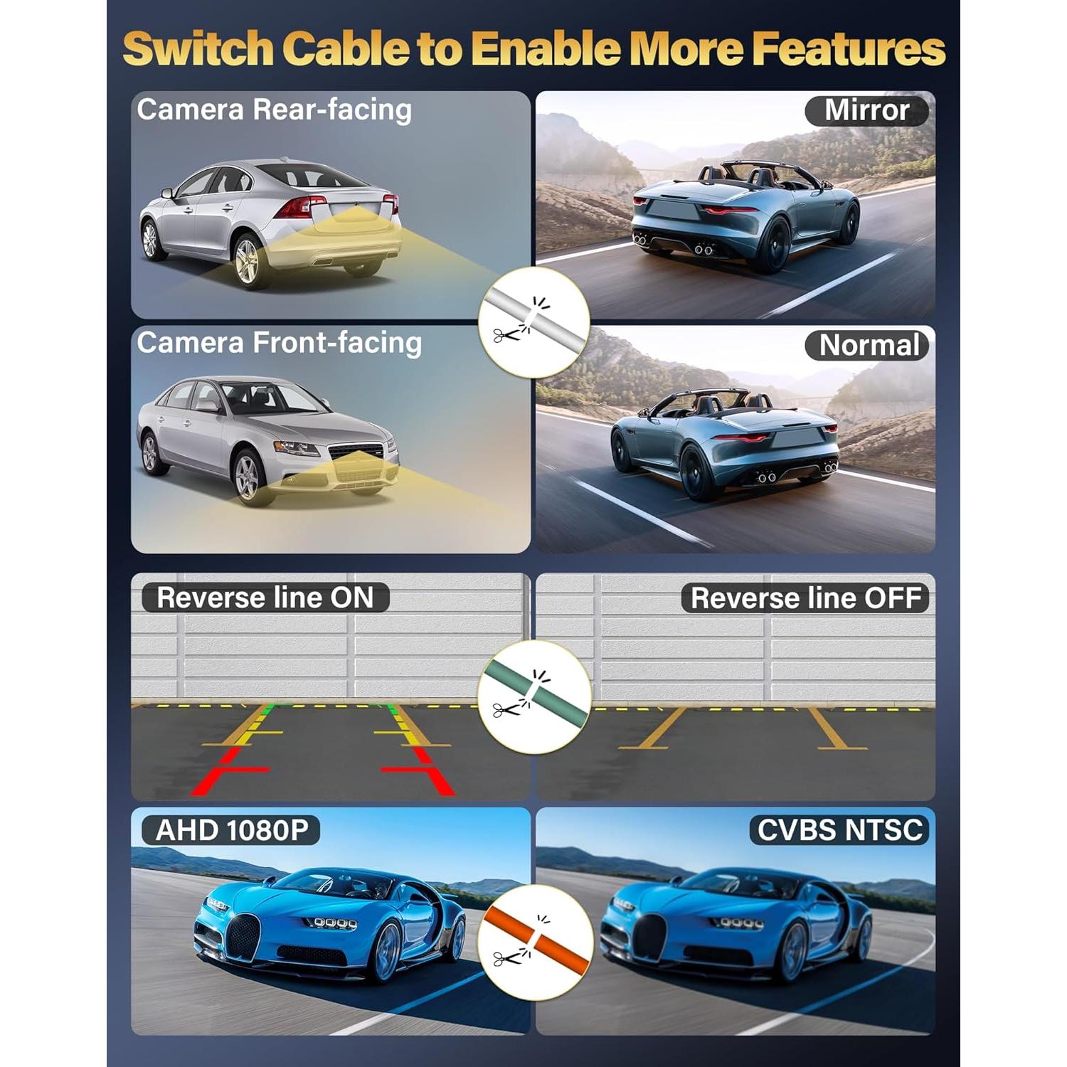 Cámara de Respaldo AHD 1080P Jansite 180° Impermeable