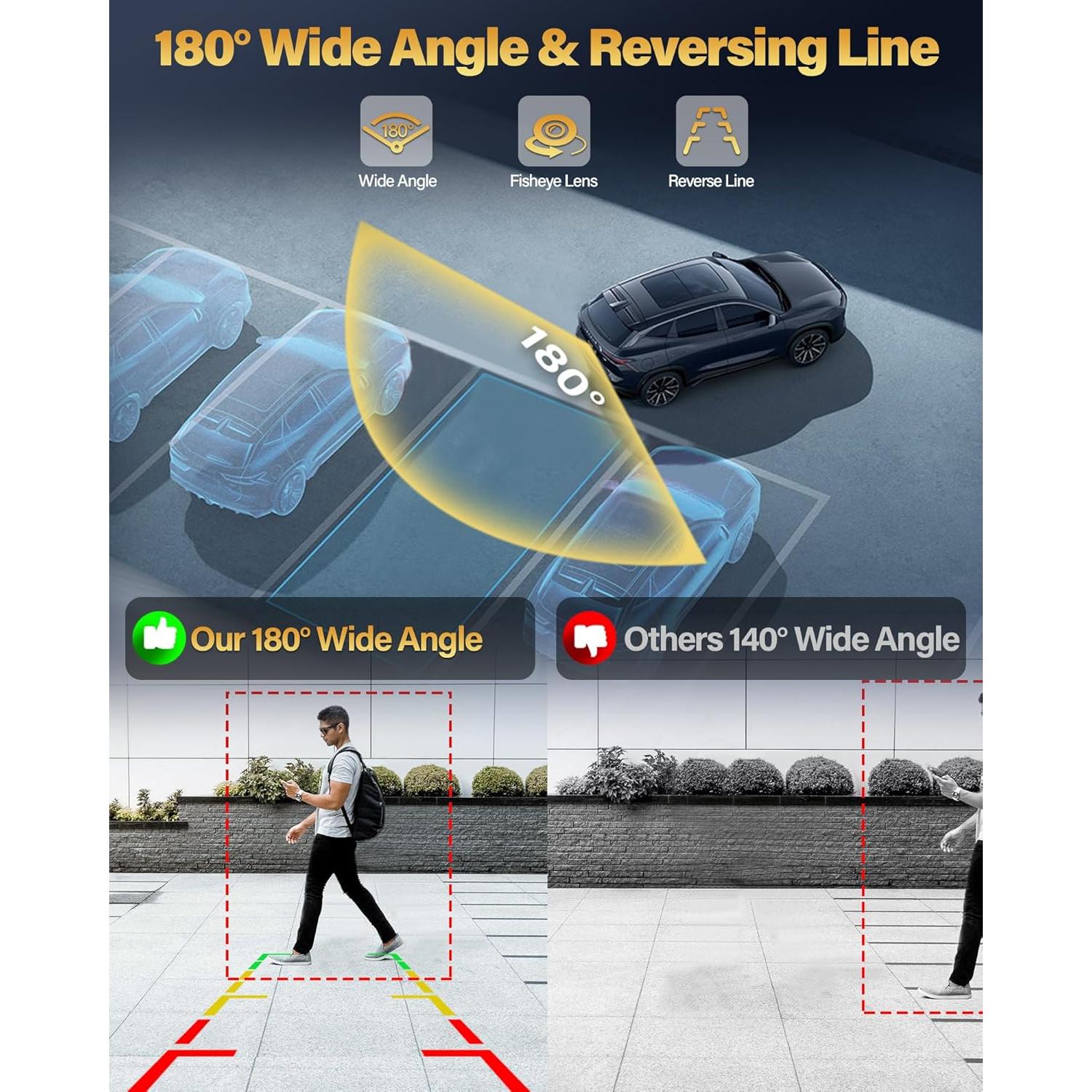 Cámara de Respaldo AHD 1080P Jansite 180° Impermeable