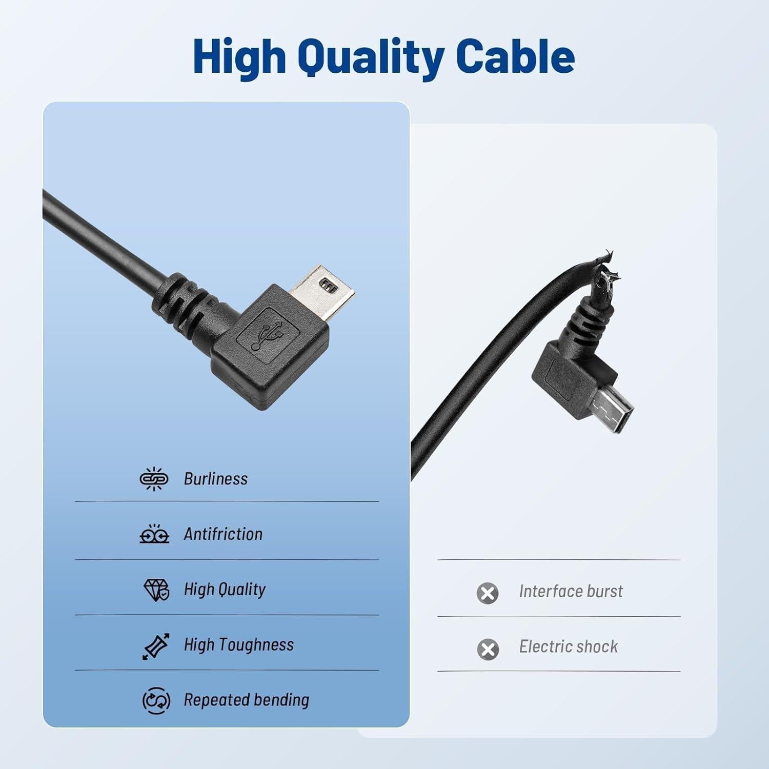 Adaptador de Alimentación para Cámara Dash Anina 3m USB