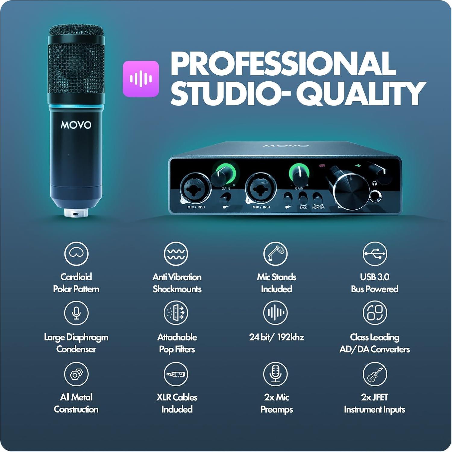 Movo PodKit2A Kit de Podcasting 2 Micrófonos y Audio USB-C