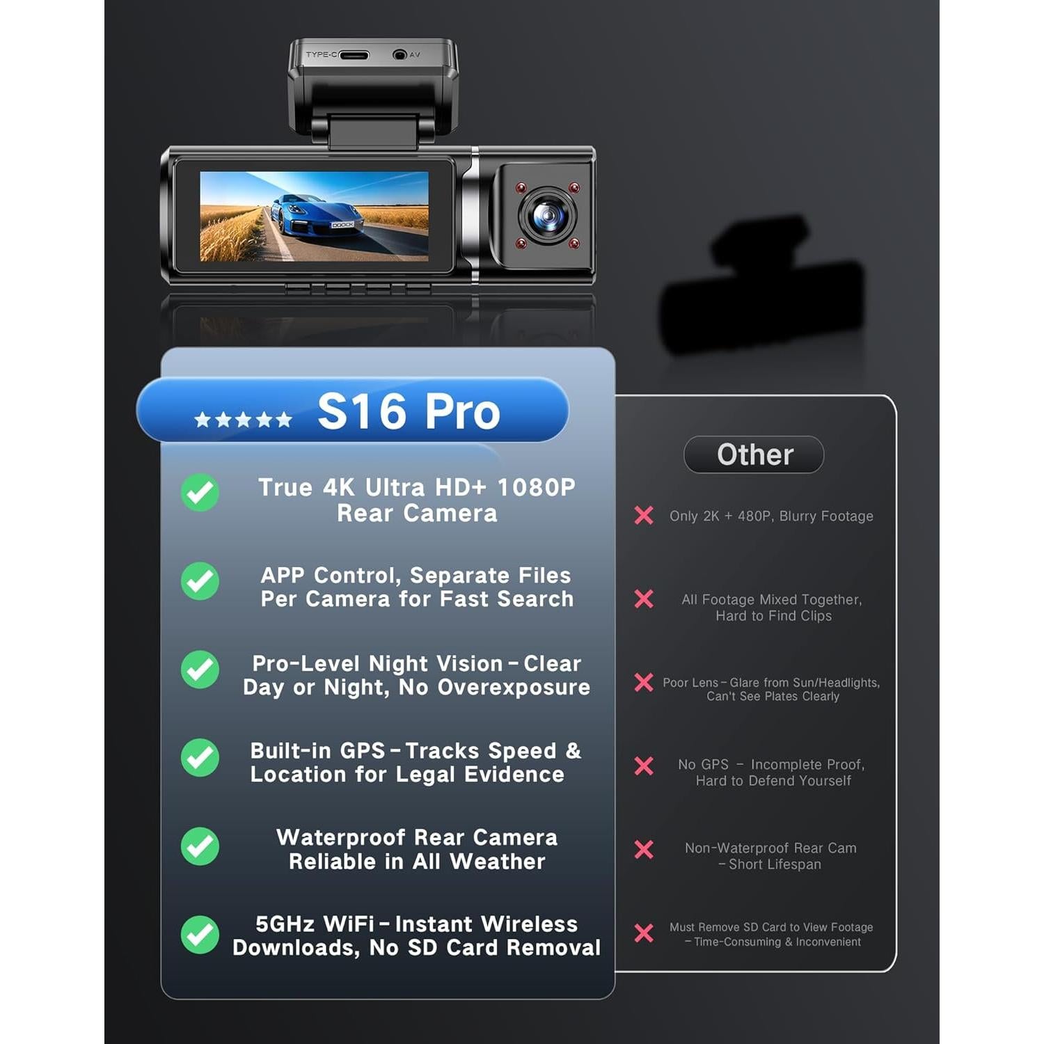 Cámara Dash 4K DOOCK Delantera y 1080P Trasera con GPS