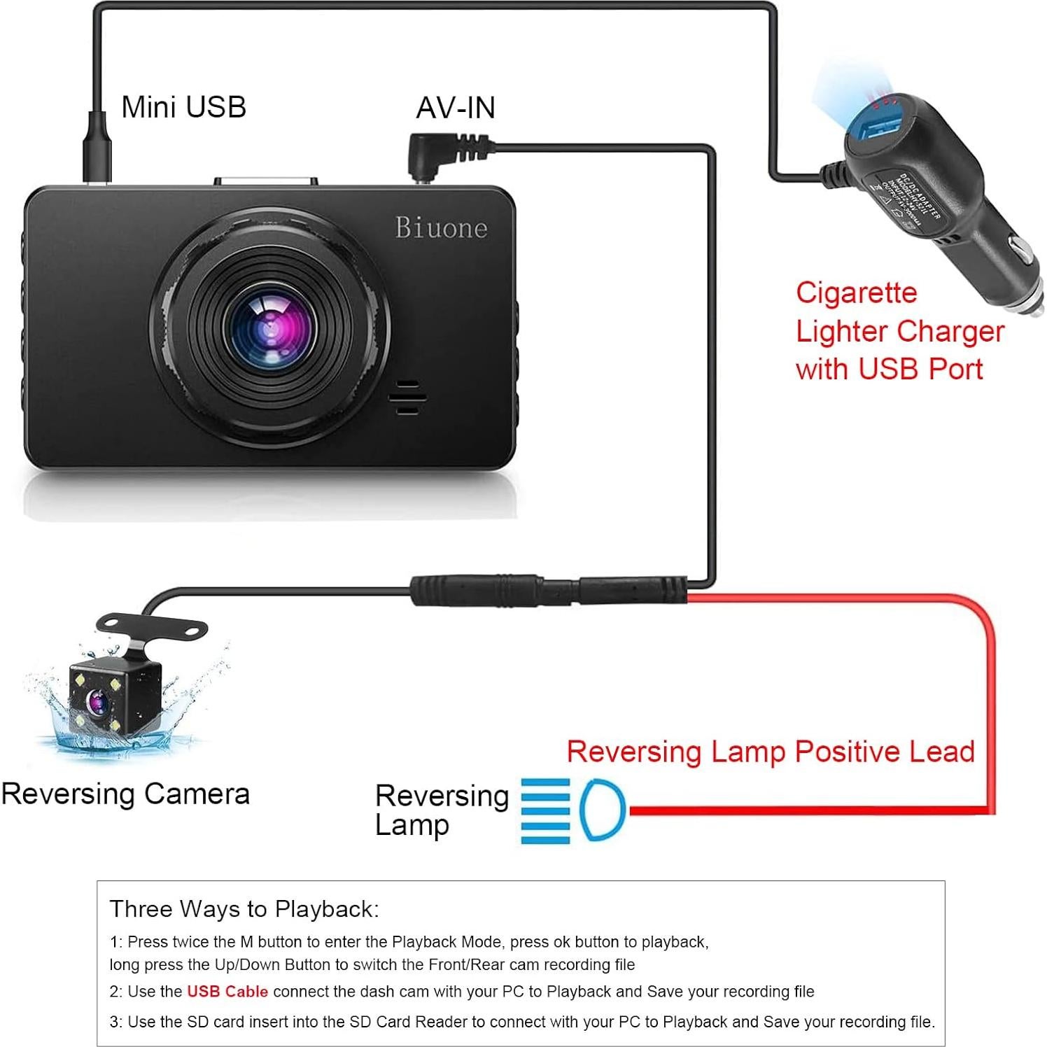 Cámara de tablero Biuone A20 Dual 1080P con tarjeta 32G