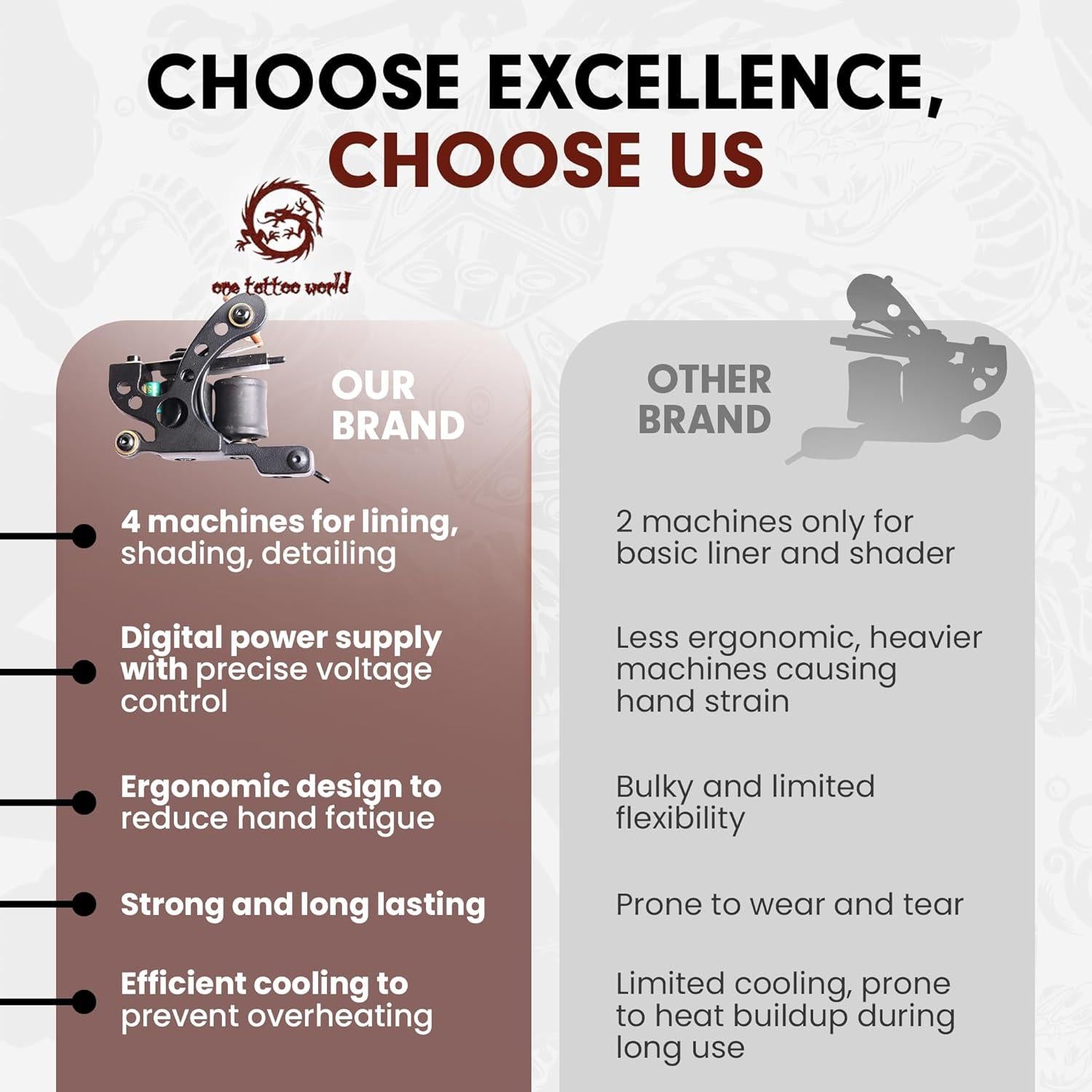 One Tattoo World Complete Tattoo Kit - 4 Tattoo Machines, Digital Power Supply, 54 Color 5ml Tattoo inks, Grips, Needles Transfer Paper, and more- OTW-KTB454