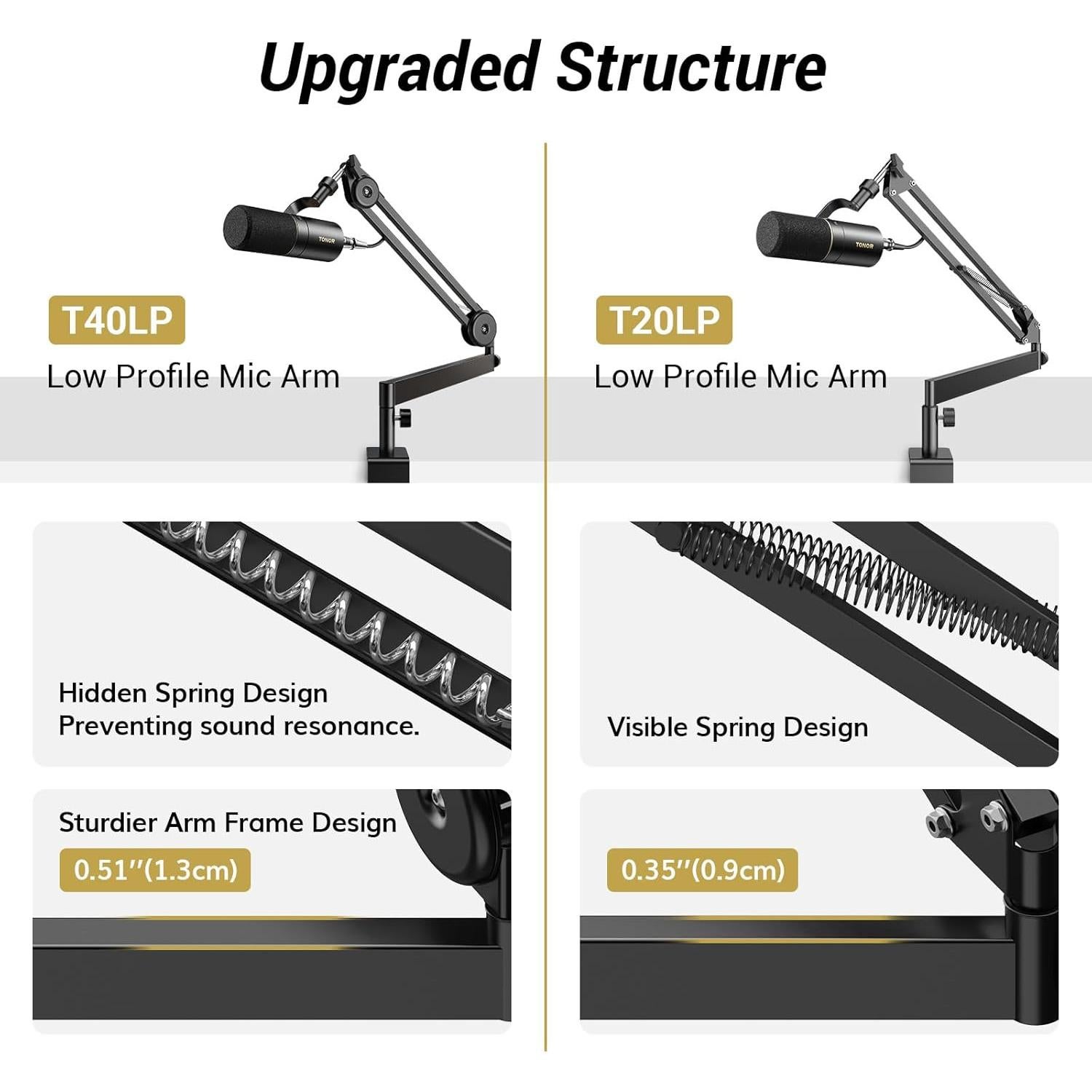 Brazo de Micrófono TONOR T40LP Ajustable Negro 1.5 kg