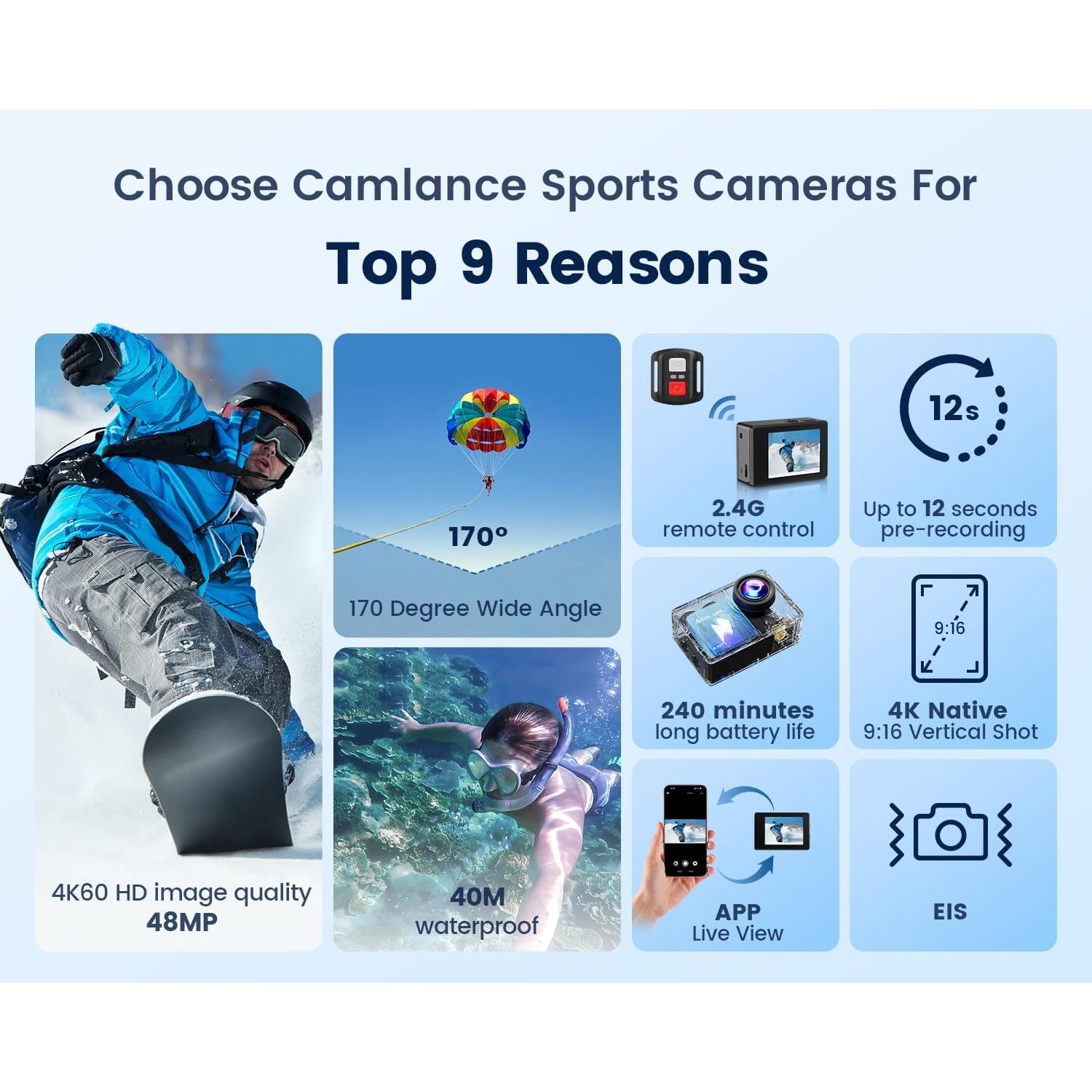 Cámara de Acción 4K Camlance con Tarjeta 64GB y EIS