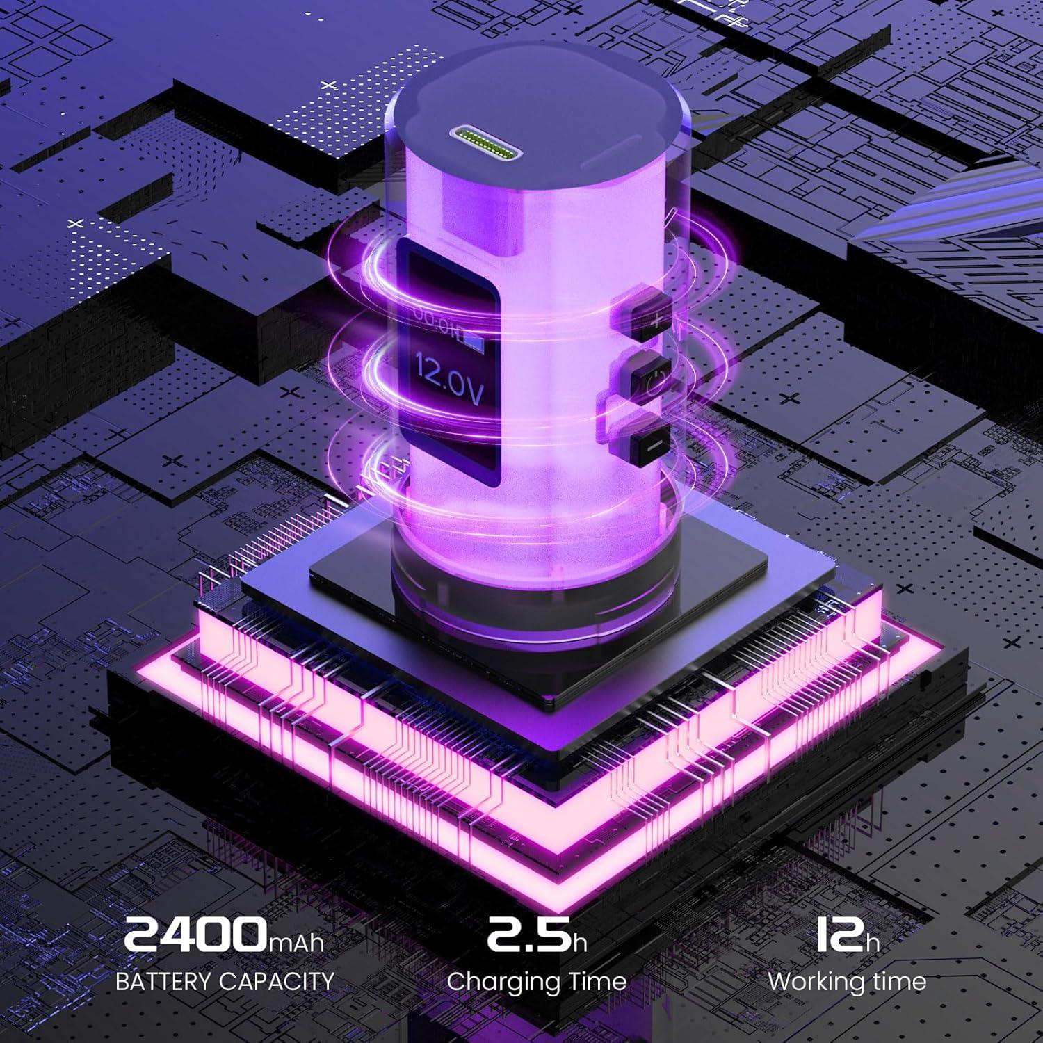 Kit de Tatuaje Inalámbrico TATVIDA con Batería 2400mAh y Agujas