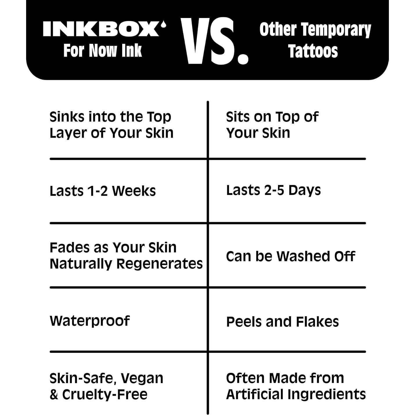 Inkbox Temporary Tattoos, Semi-Permanent Tattoo, One Premium Easy Long Lasting, Water-Resistant Temp Tattoo with For Now Ink - Lasts 1-2 Weeks, Love Tattoo, 1 x 1 in, Make Love