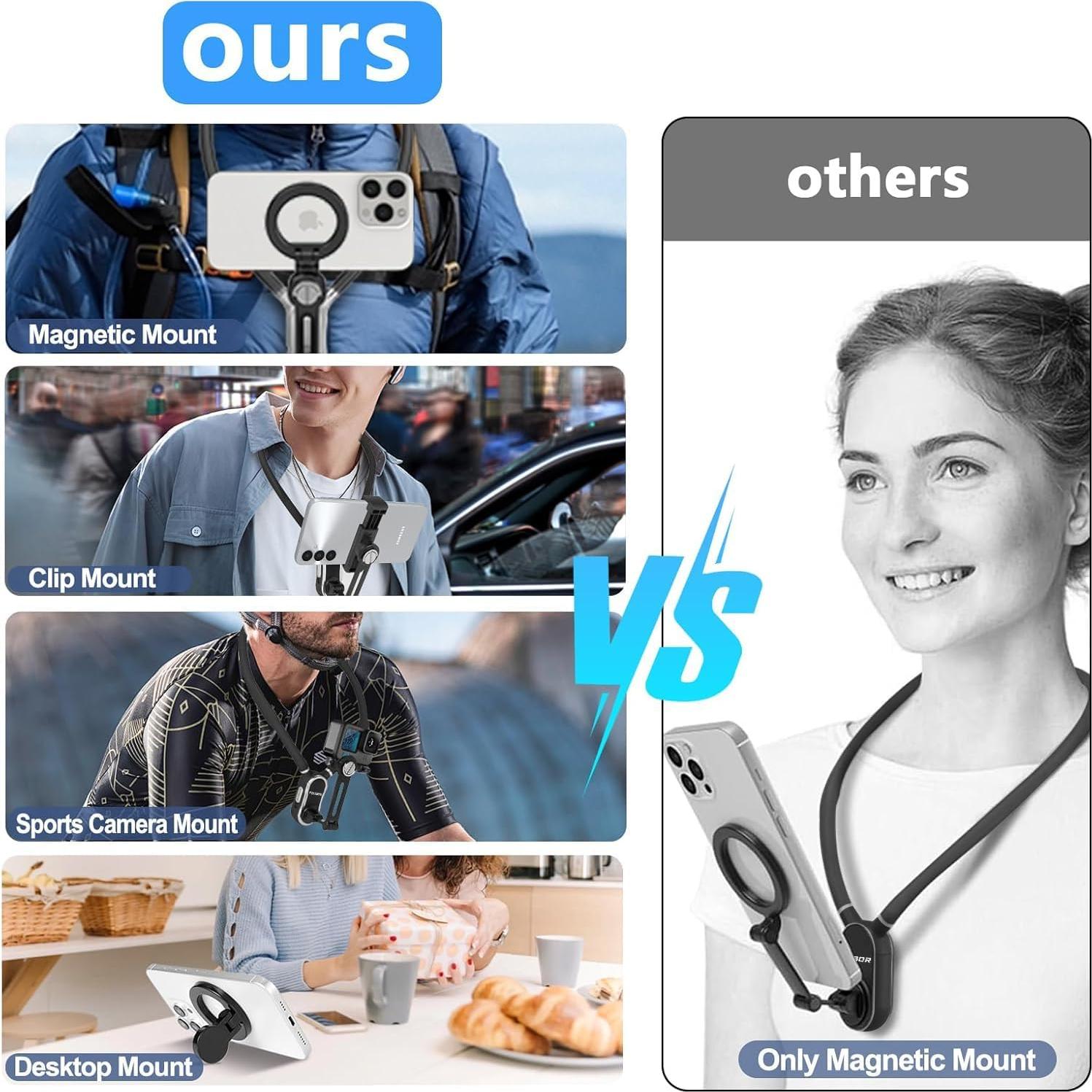 Soporte Magnético para Teléfono de Cuello Folibor 4 en 1