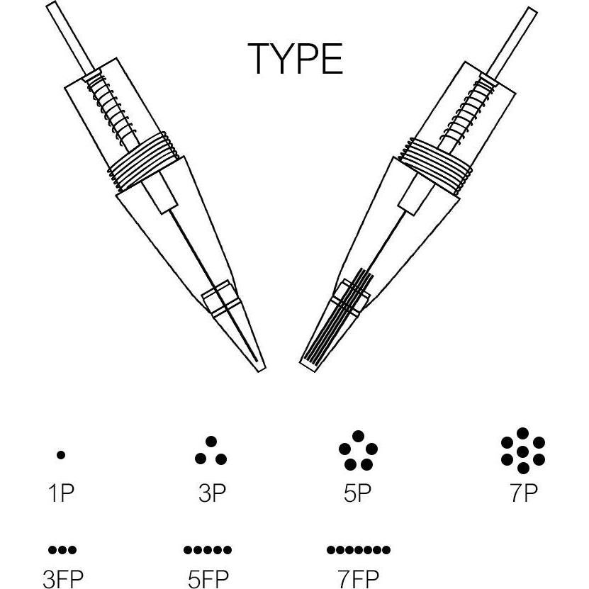 Agujas de Maquillaje Permanente Charme Princesse 5R - 10 Pcs
