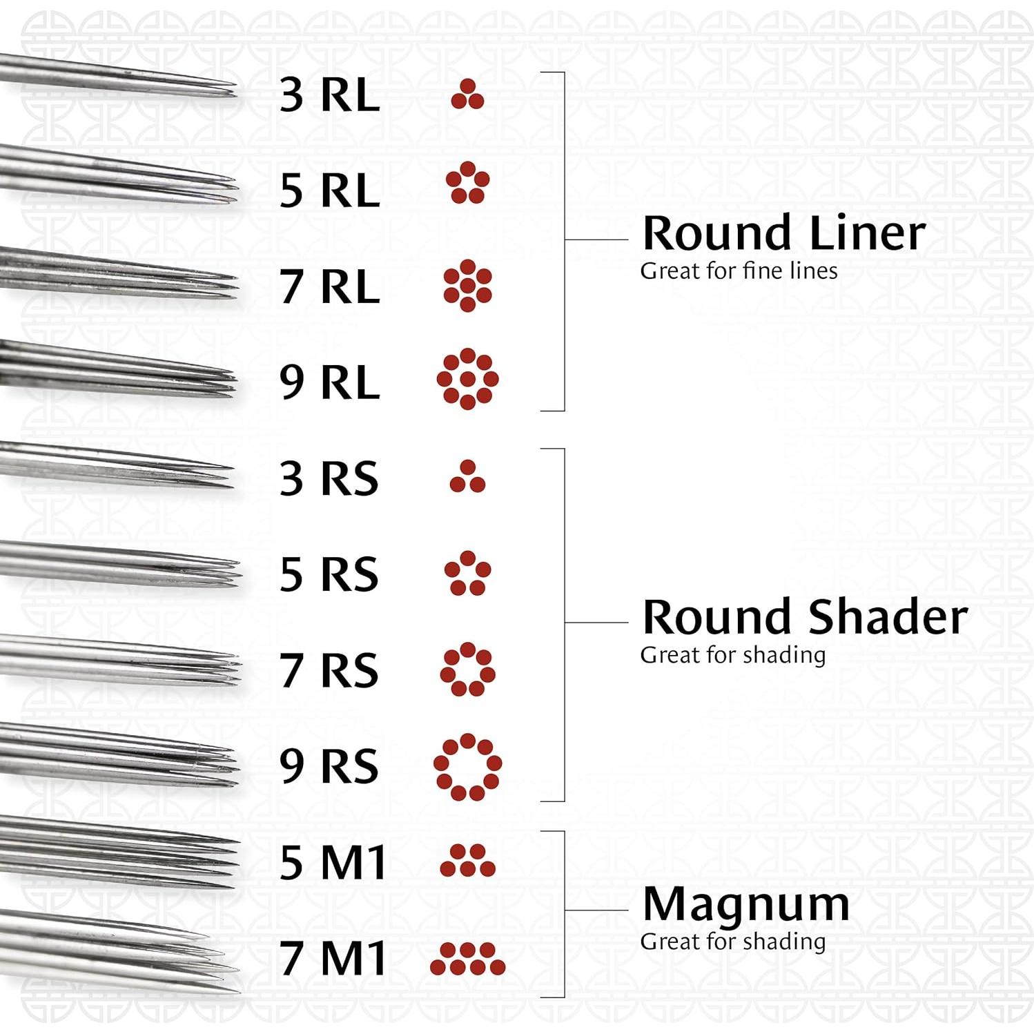 Agujas para Tatuar 5RS Esterilizadas - One Tattoo World - 50 Pcs