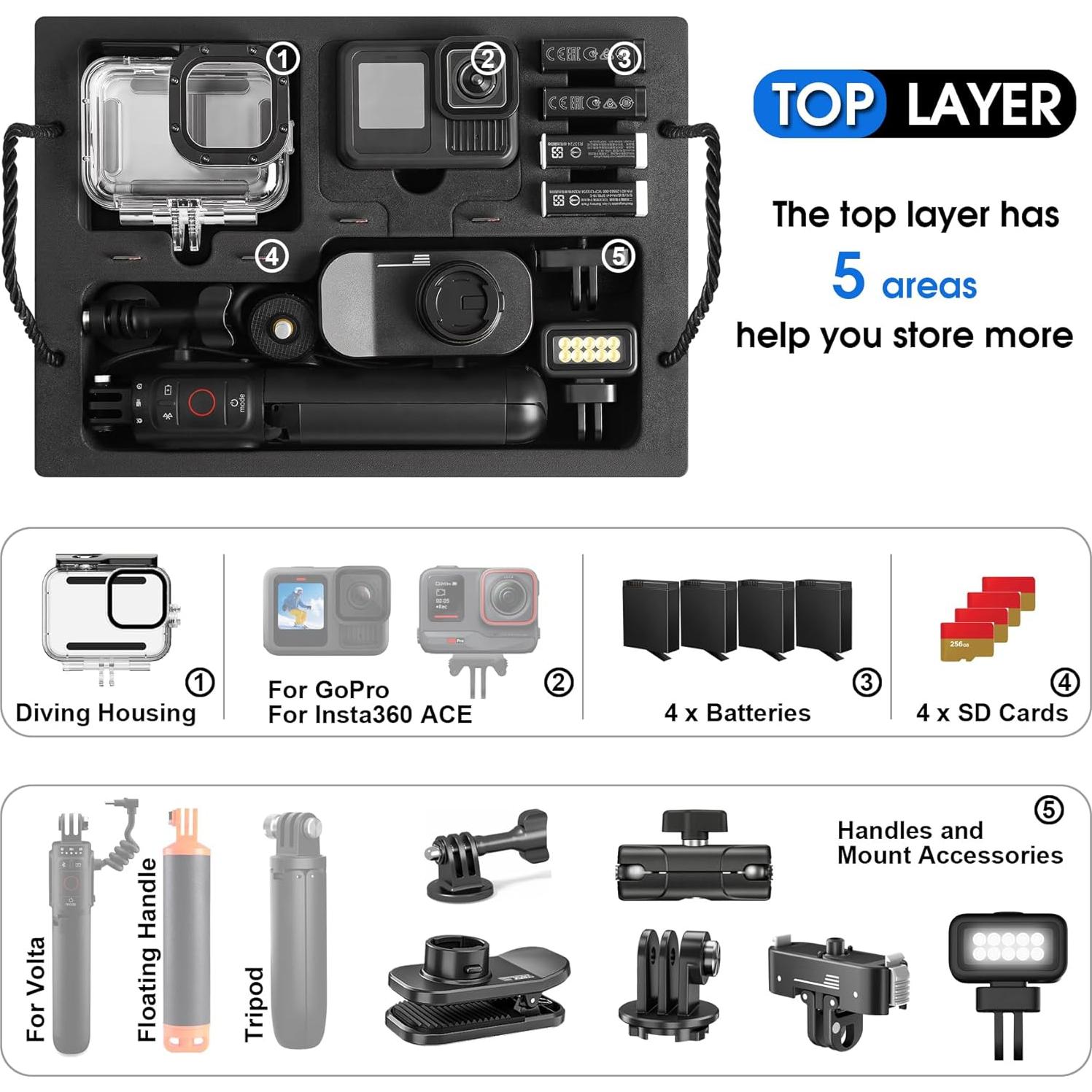 Estuche Duro Impermeable STARTRC para GoPro Hero 13/12/11/10/9/8