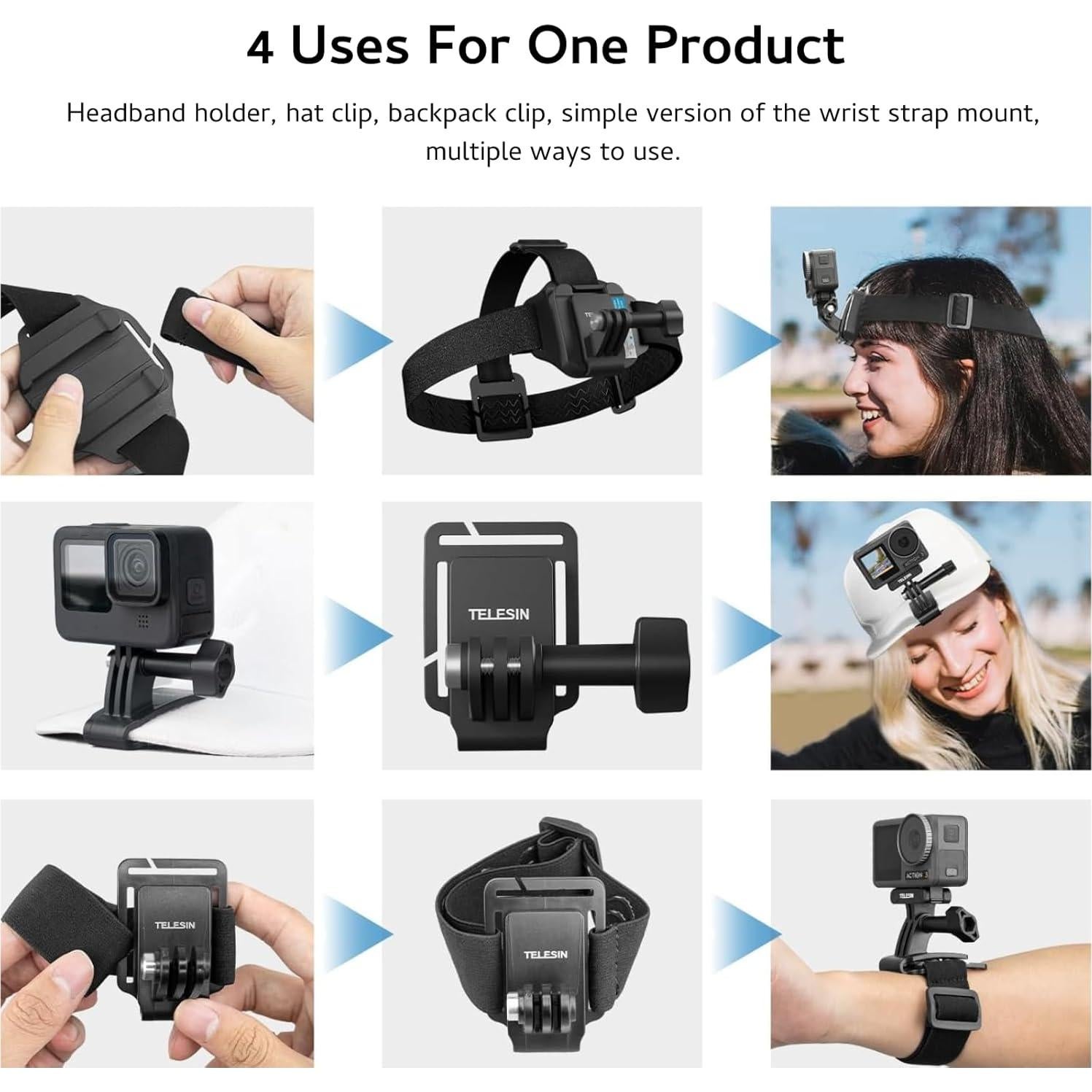 Soporte de Cabeza TELESIN Ajustable para Cámaras de Acción