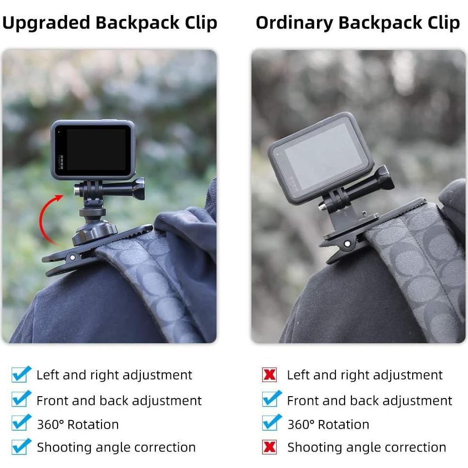 Clip de Montaje para Correa de Mochila GuoYU BC-2 360° Rotación