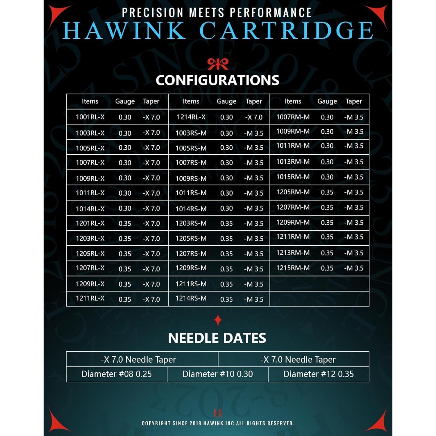 Agujas de Cartucho de Tatuaje HAWINK 1RL Redondo 40PCS