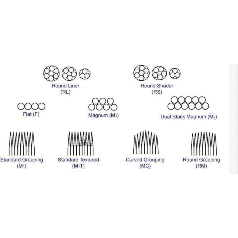 Combo de Agujas de Tatuaje Desechables DGT 20 pcs 9RL