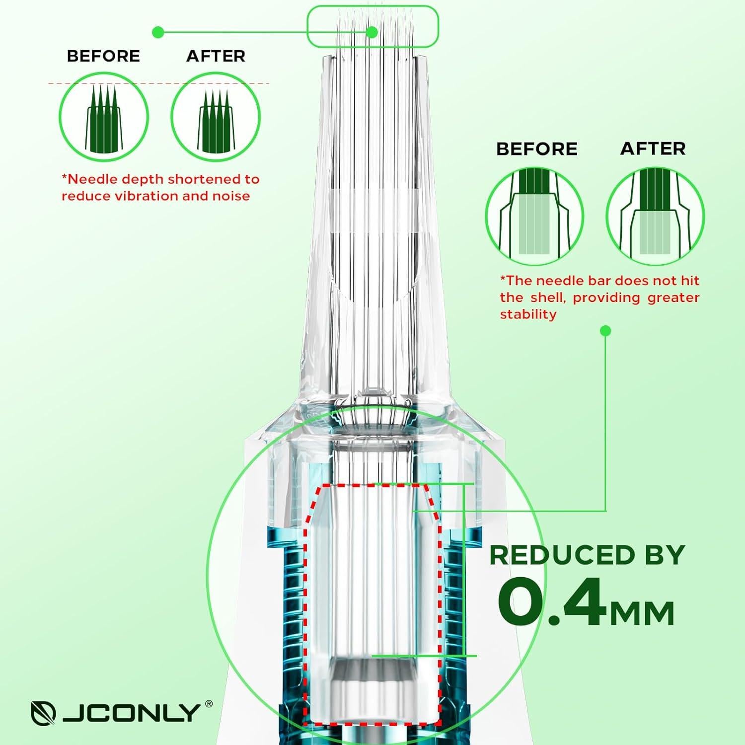 Agujas de Cartucho de Tatuaje Rayyl 1005RLL Liner Redondo 20Pcs