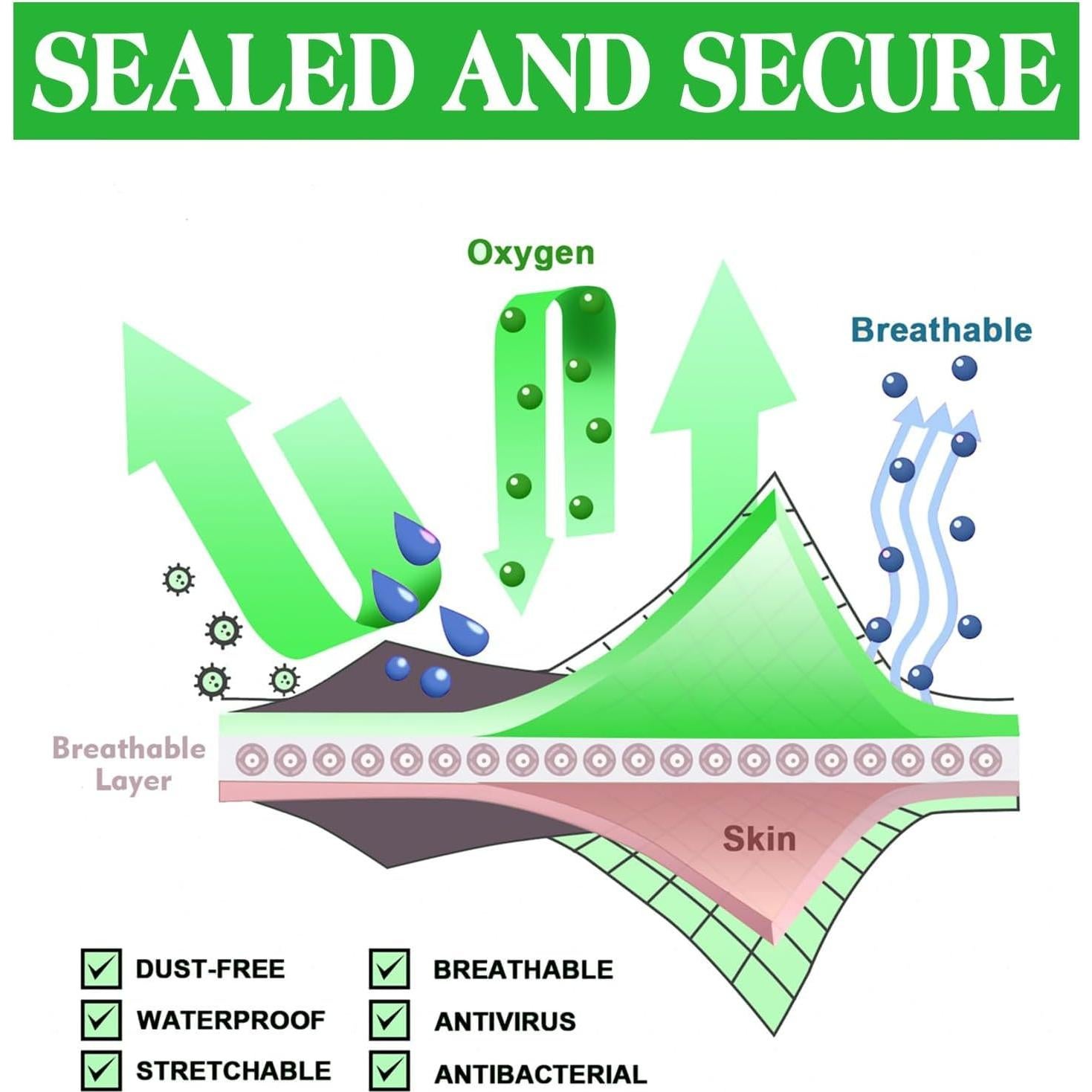 Rollo de Vendaje para Tatuajes Jconly 10.67 m Impermeable